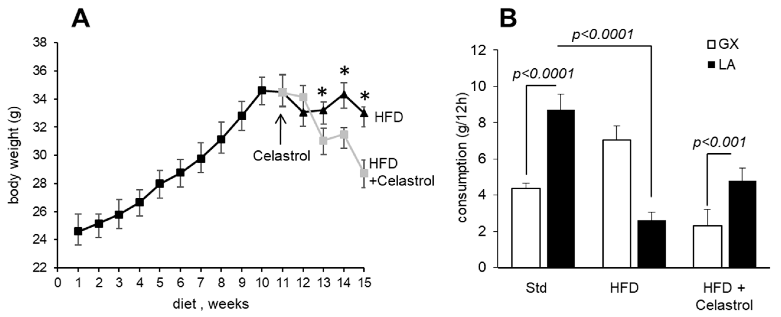 Nutrients 17 01308 g001