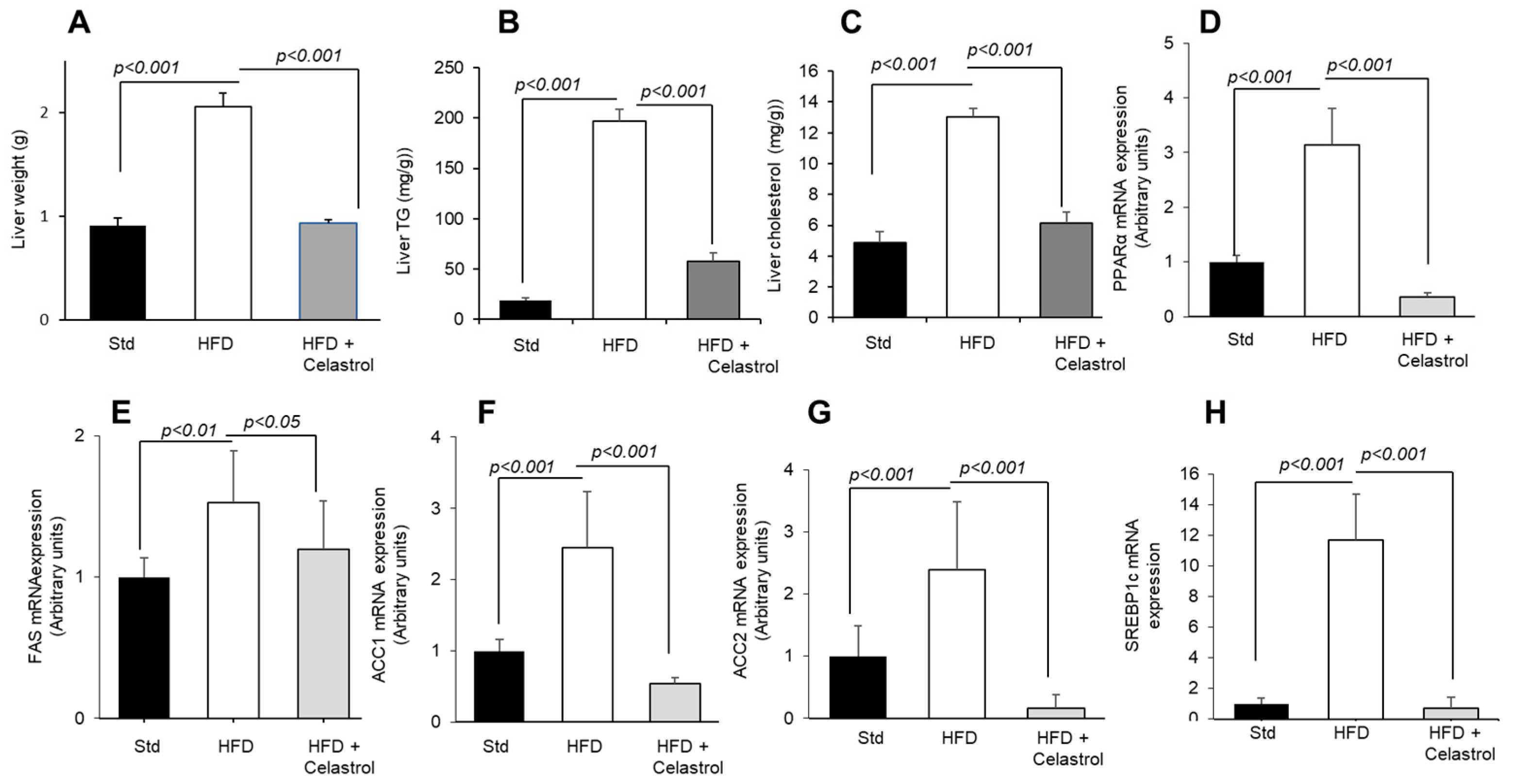 Nutrients 17 01308 g004