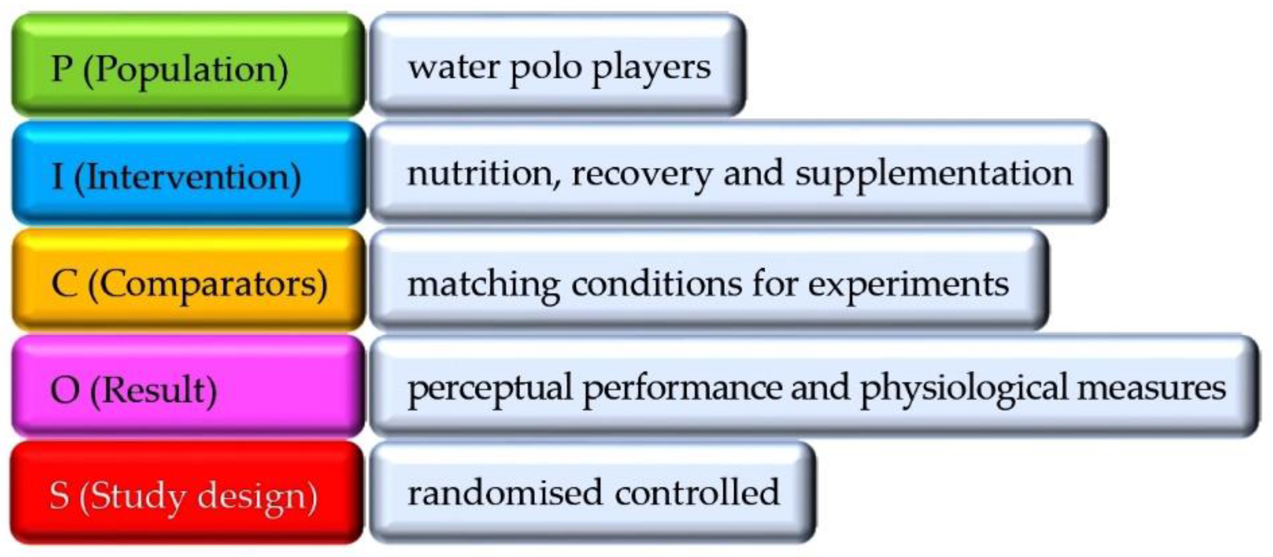 Nutrients 17 01319 g001 Nutrients 17 01319 g001