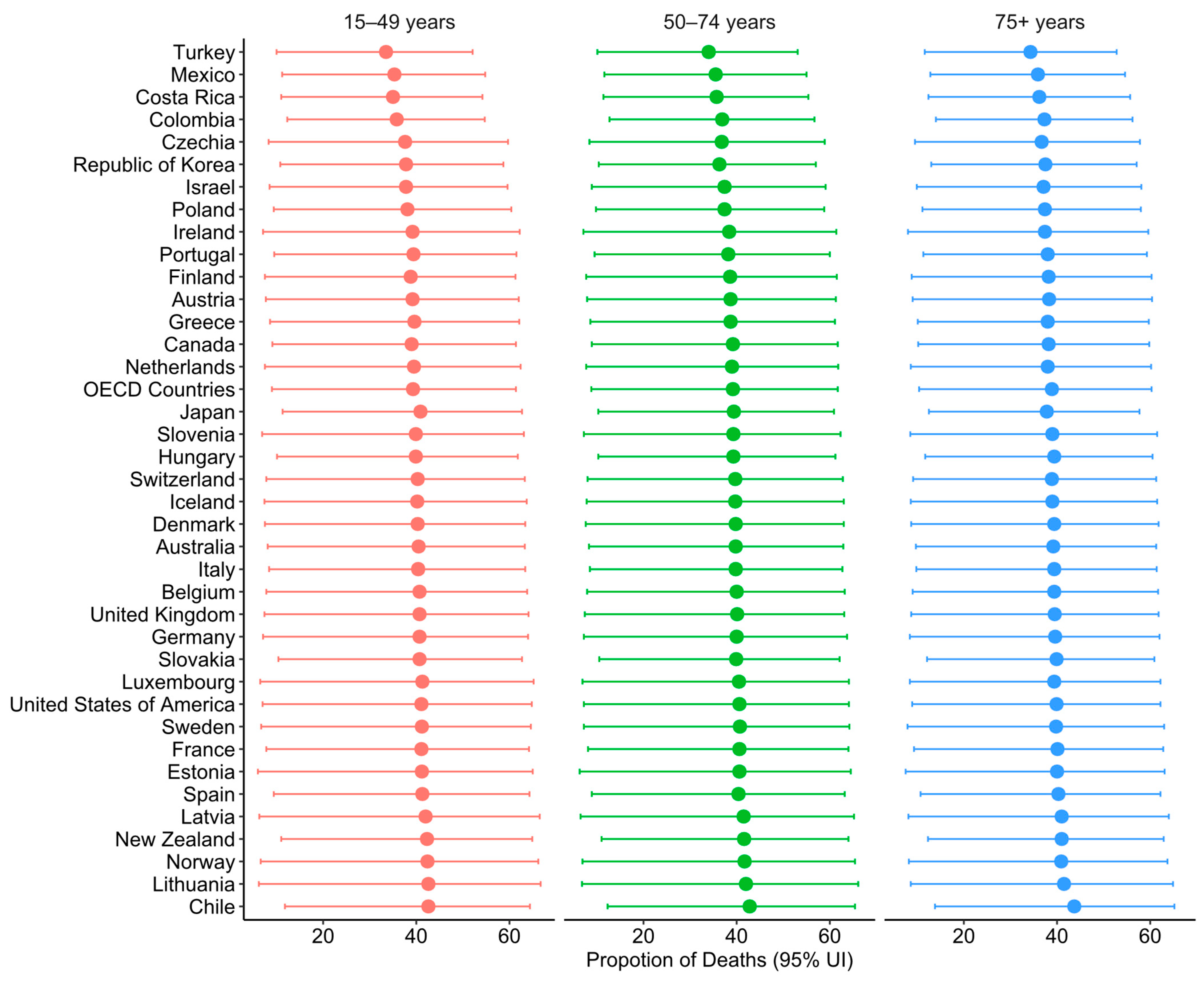 Nutrients 17 01320 g001