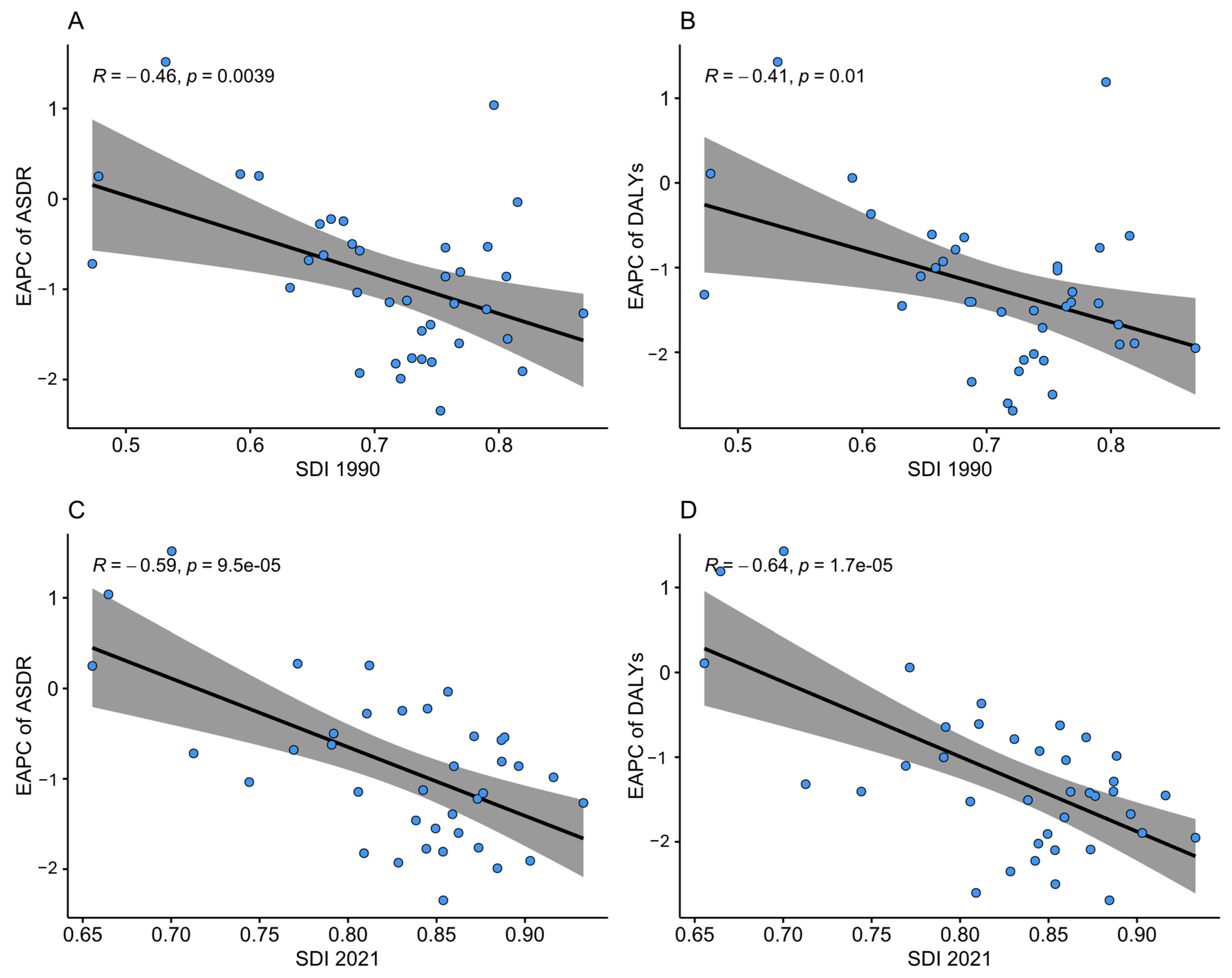 Nutrients 17 01320 g008