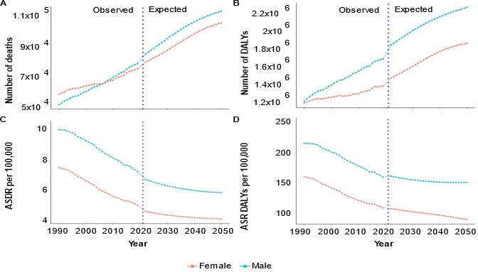 Nutrients 17 01320 g009