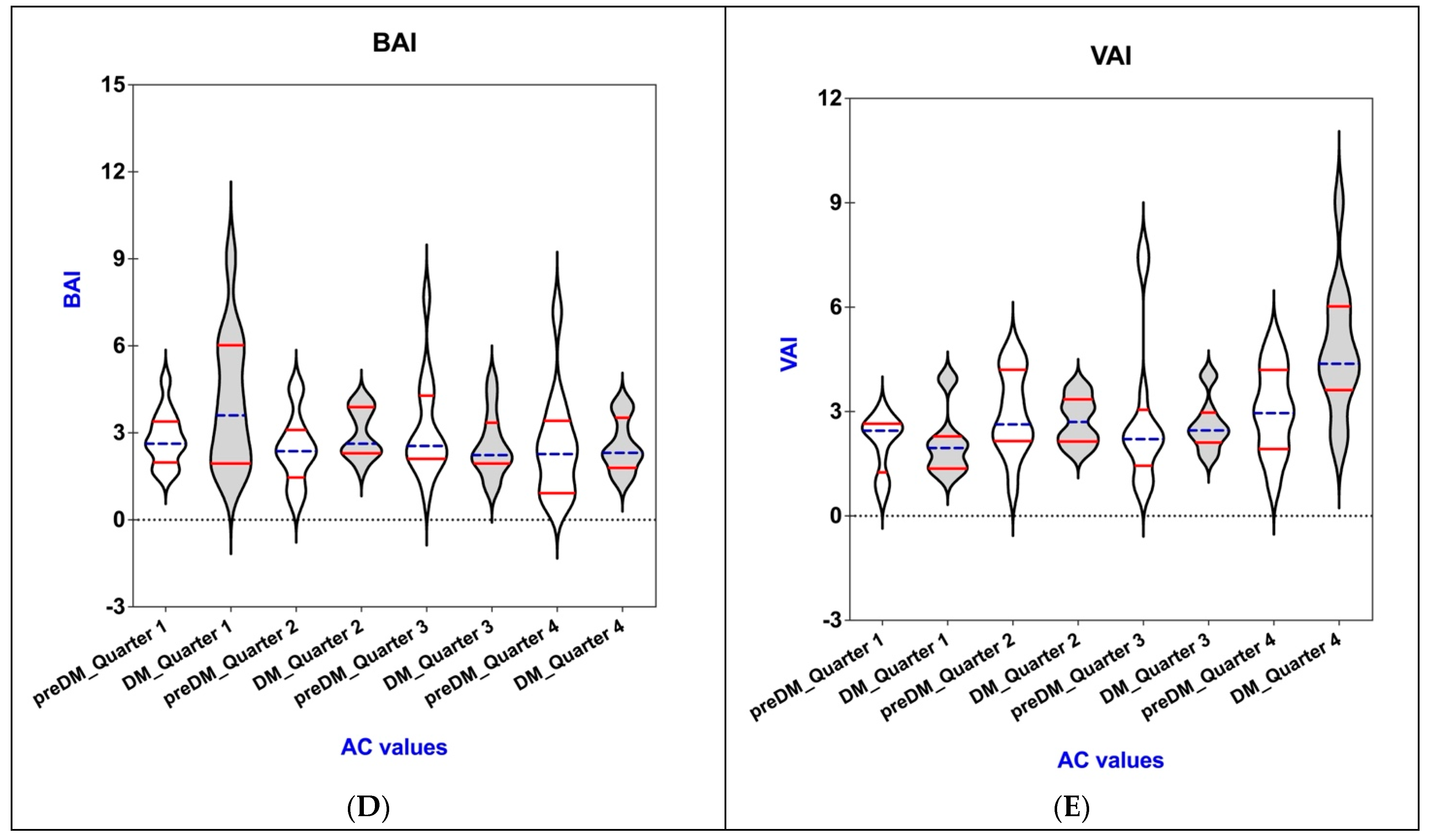 Nutrients 17 01339 g001b