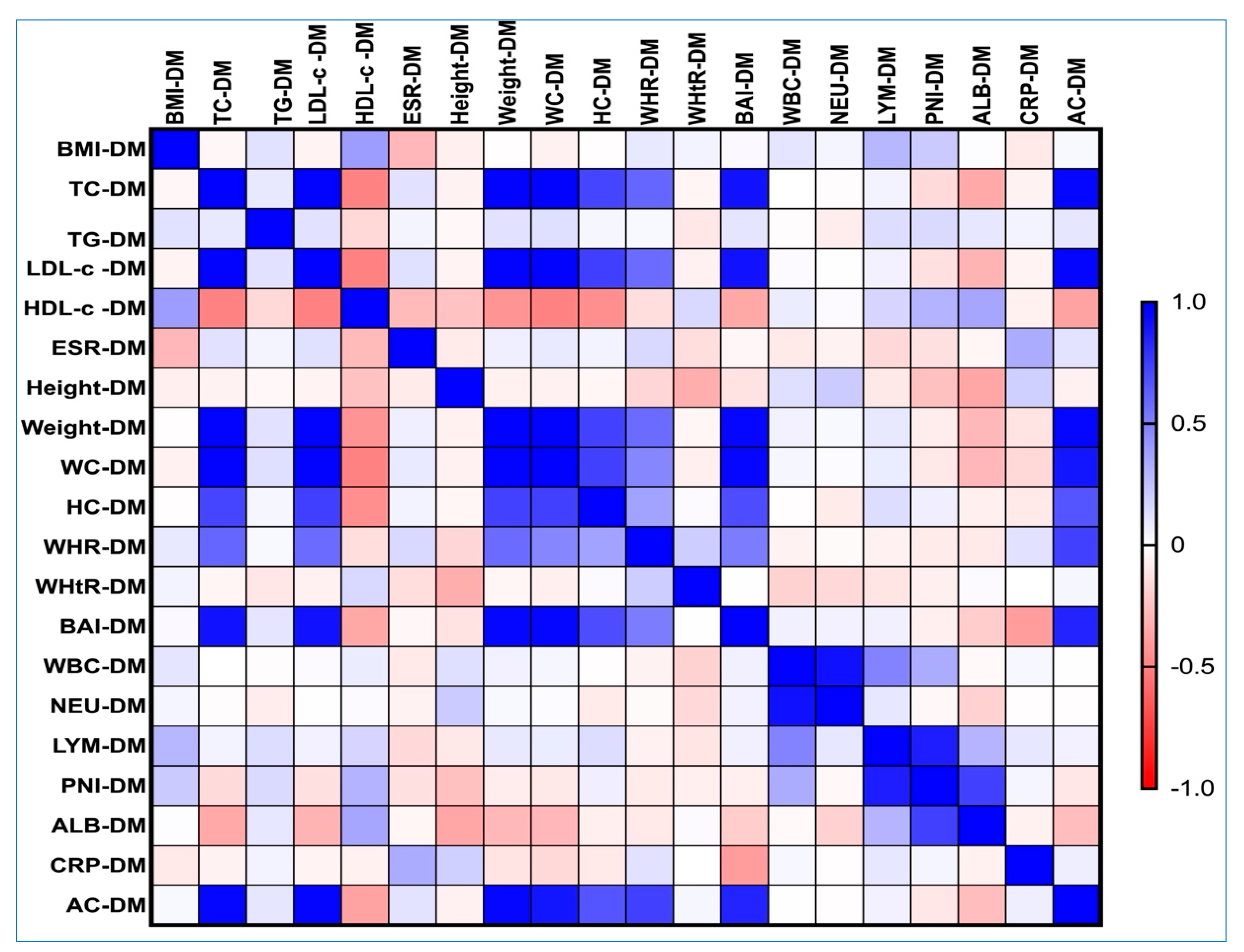 Nutrients 17 01339 g003