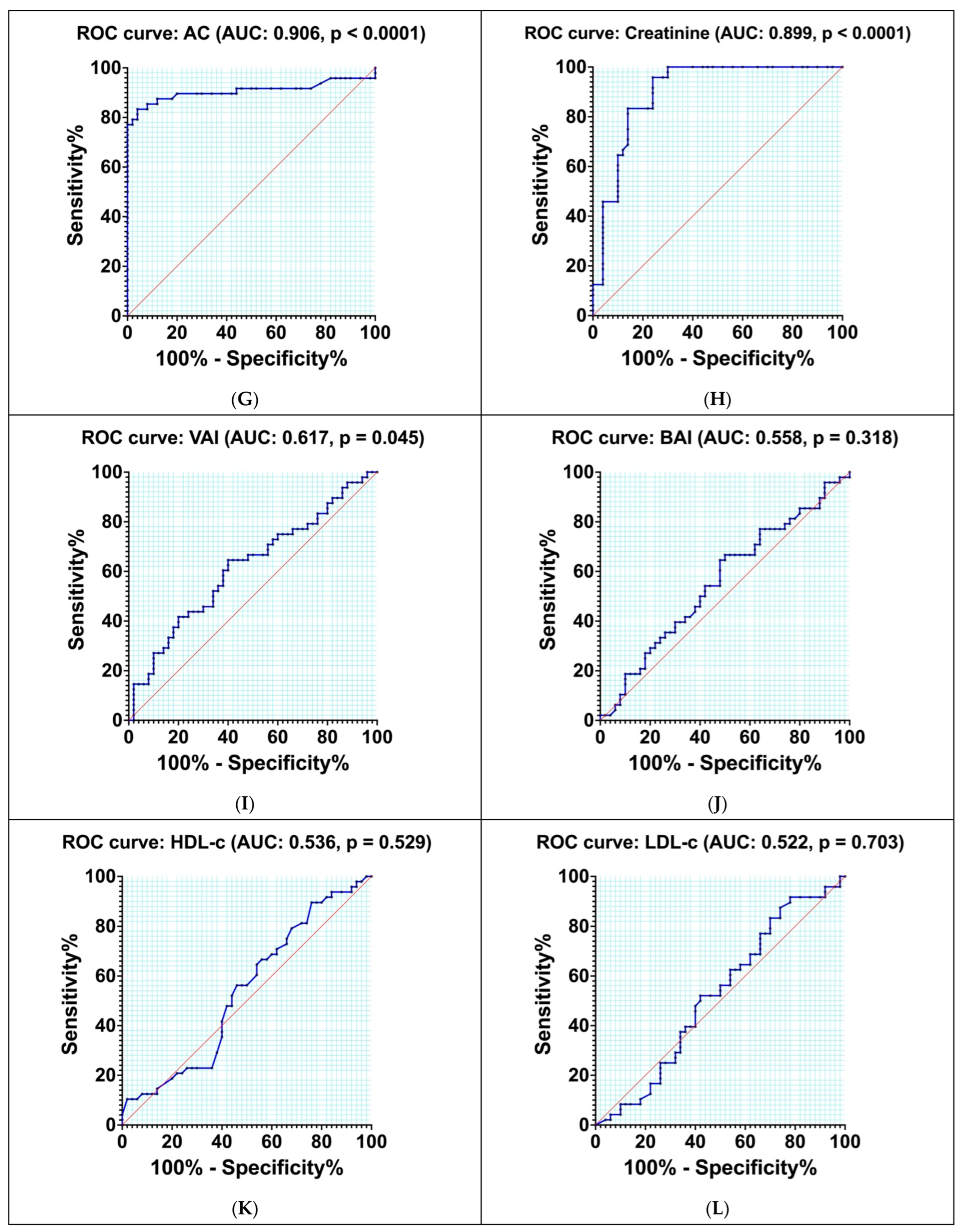 Nutrients 17 01339 g005b