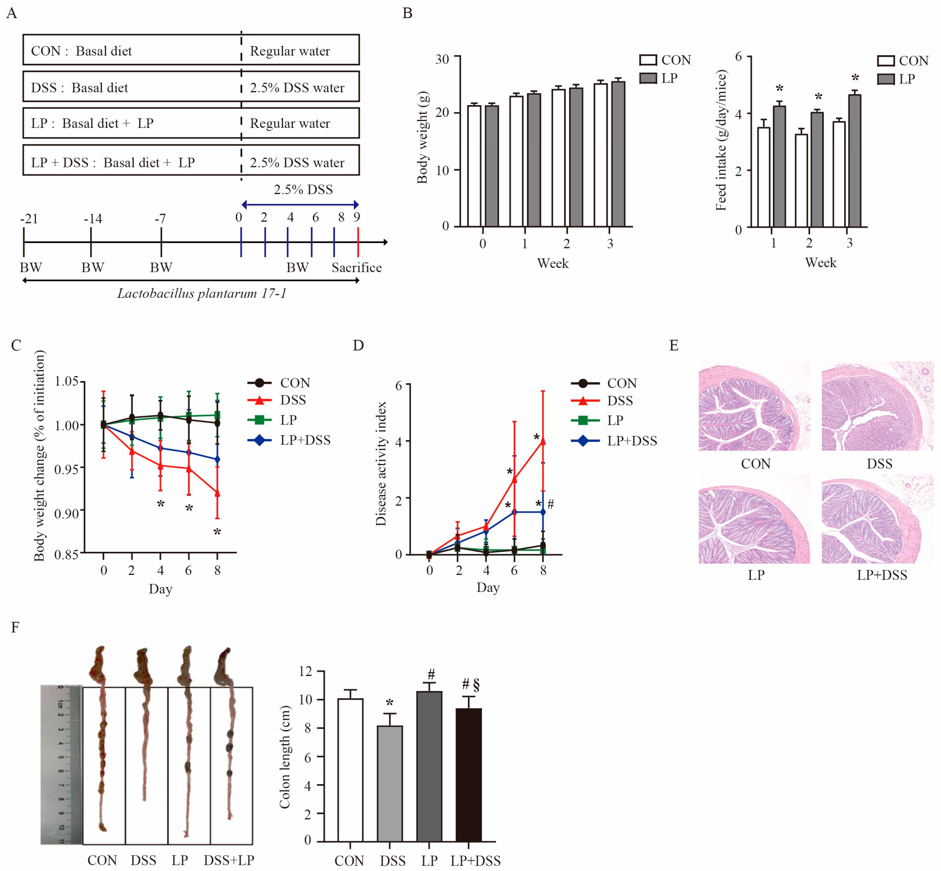 Nutrients 17 01348 g001
