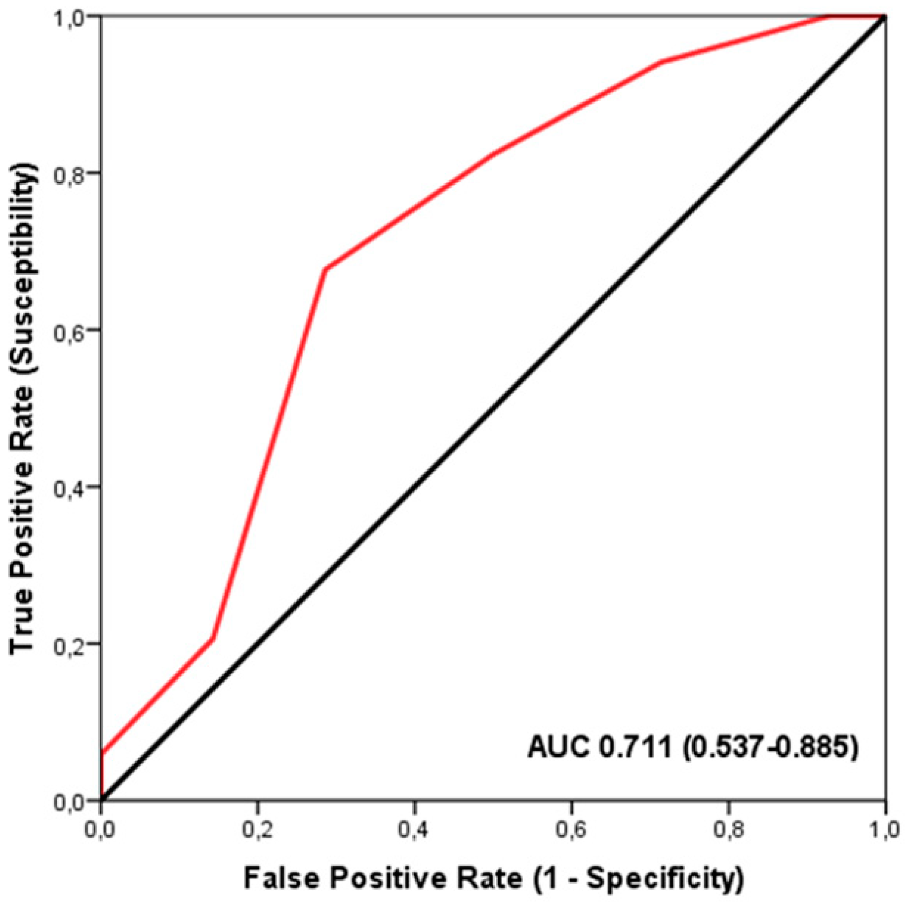 Nutrients 17 01379 g001