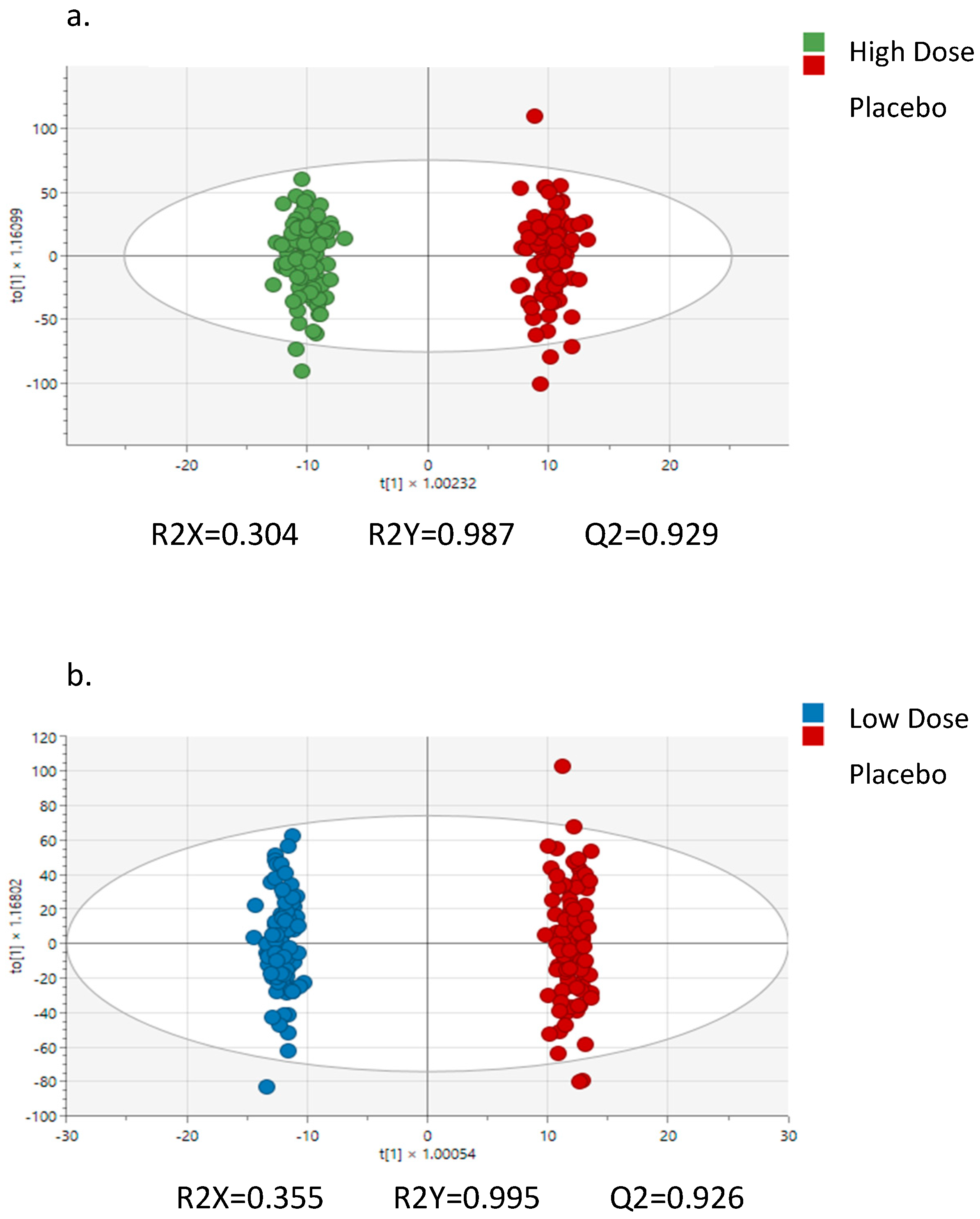 Nutrients 17 01384 g003
