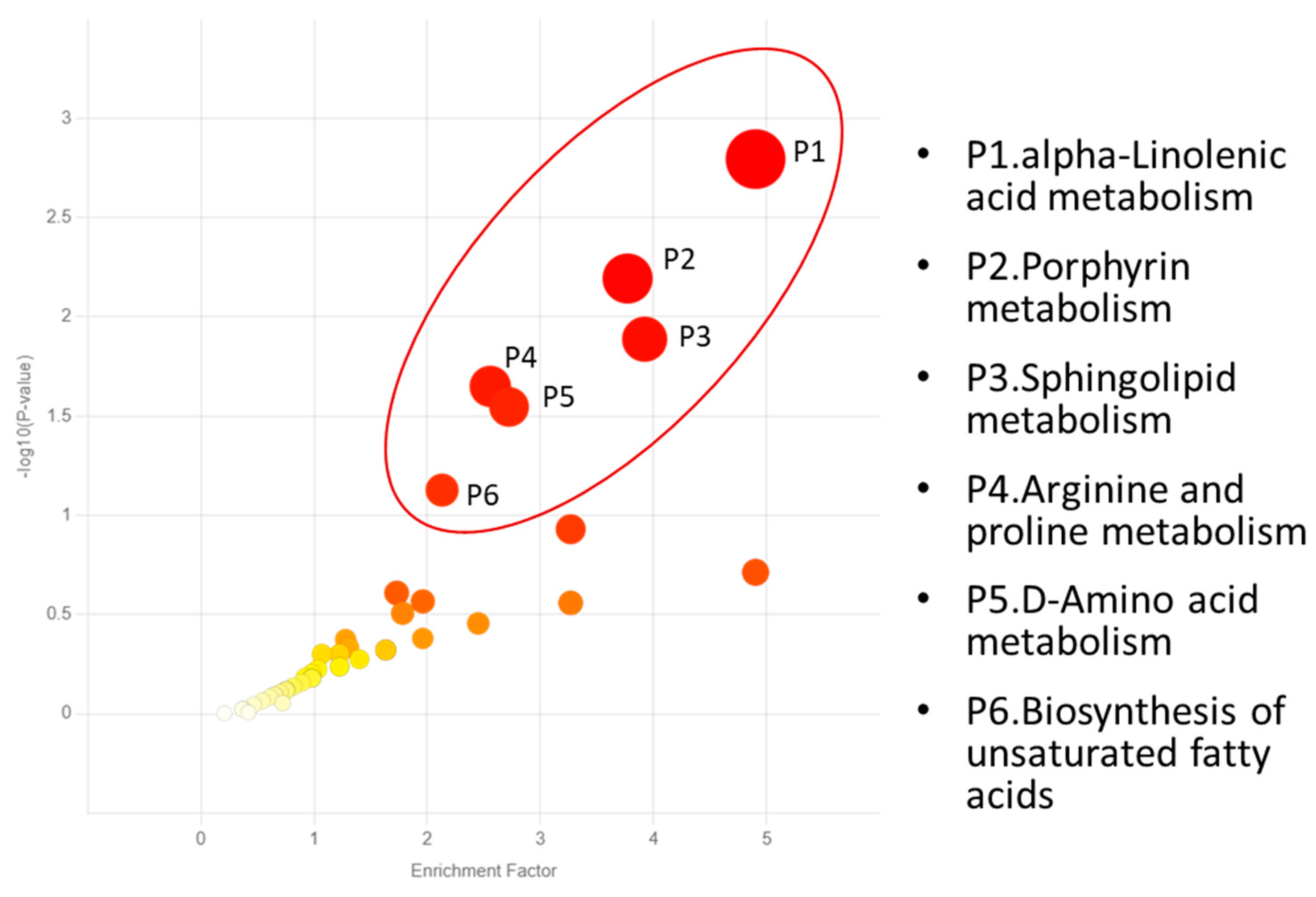 Nutrients 17 01384 g004