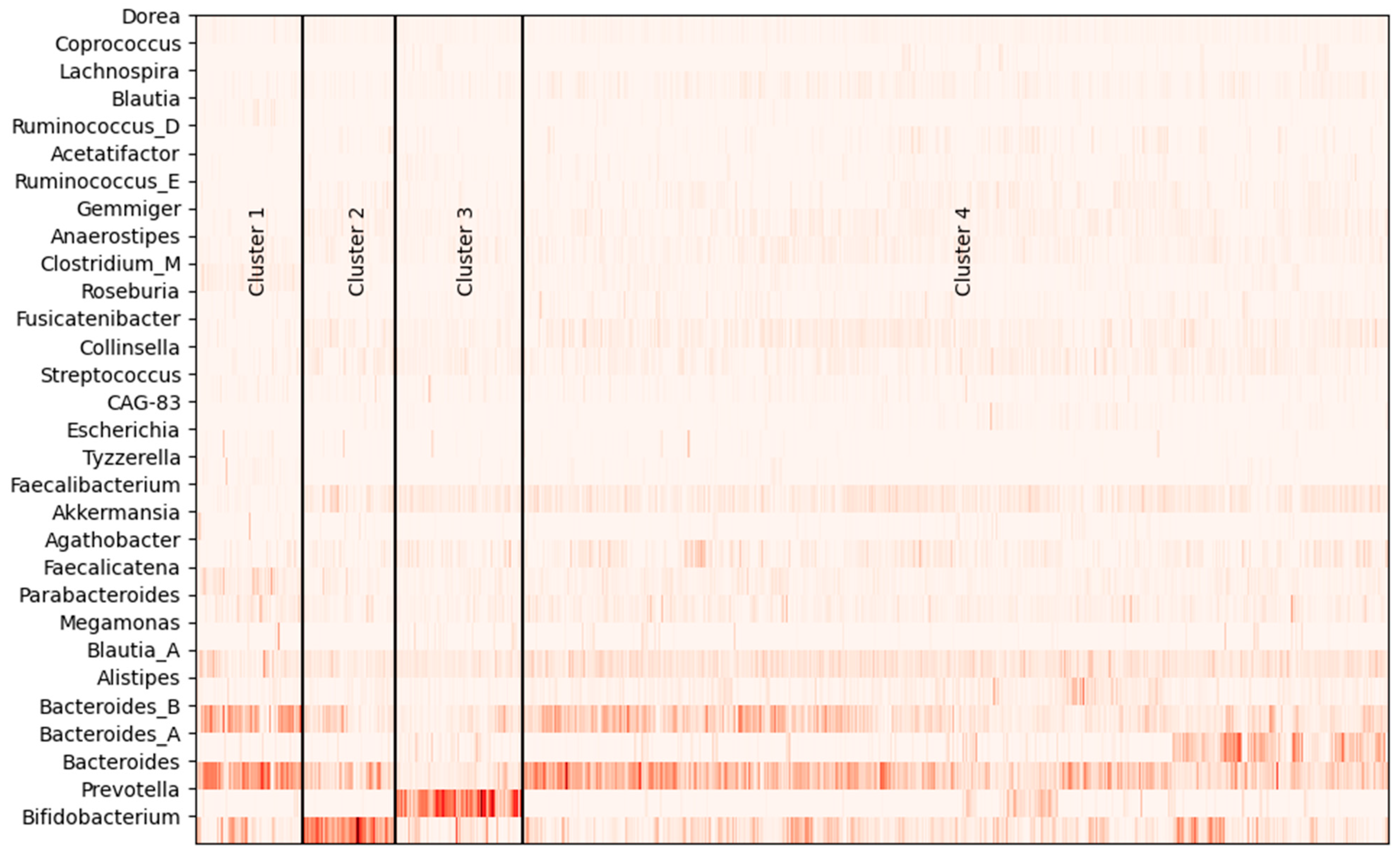 Nutrients 17 01388 g001