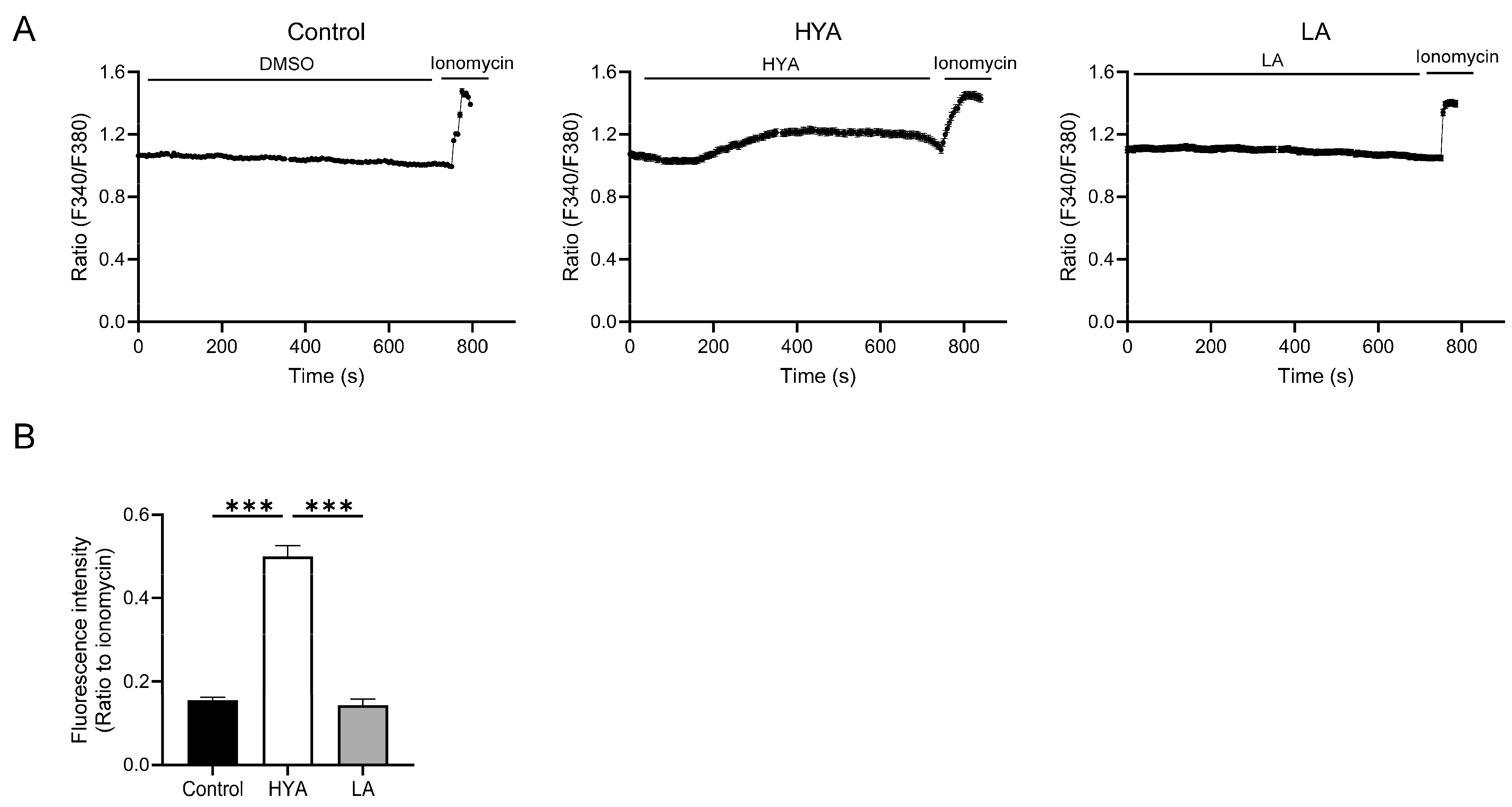 Nutrients 17 01393 g004