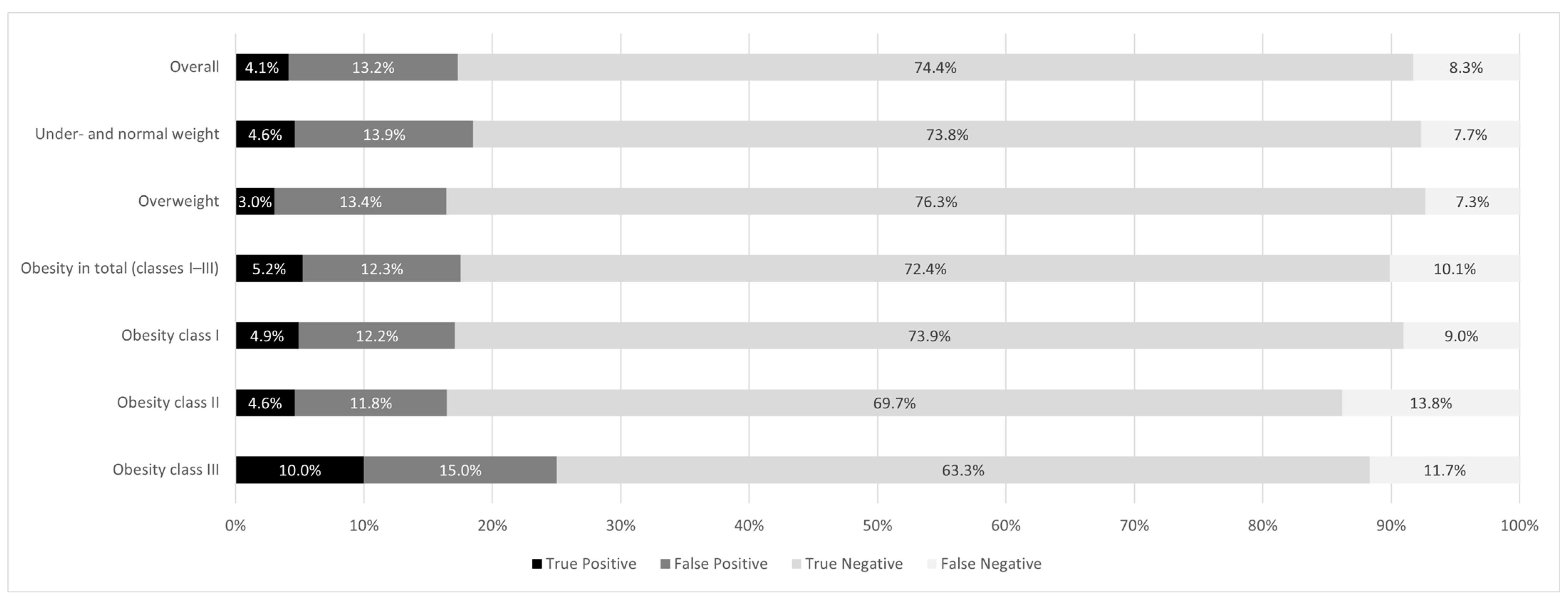 Nutrients 17 01394 g002 Nutrients 17 01394 g002
