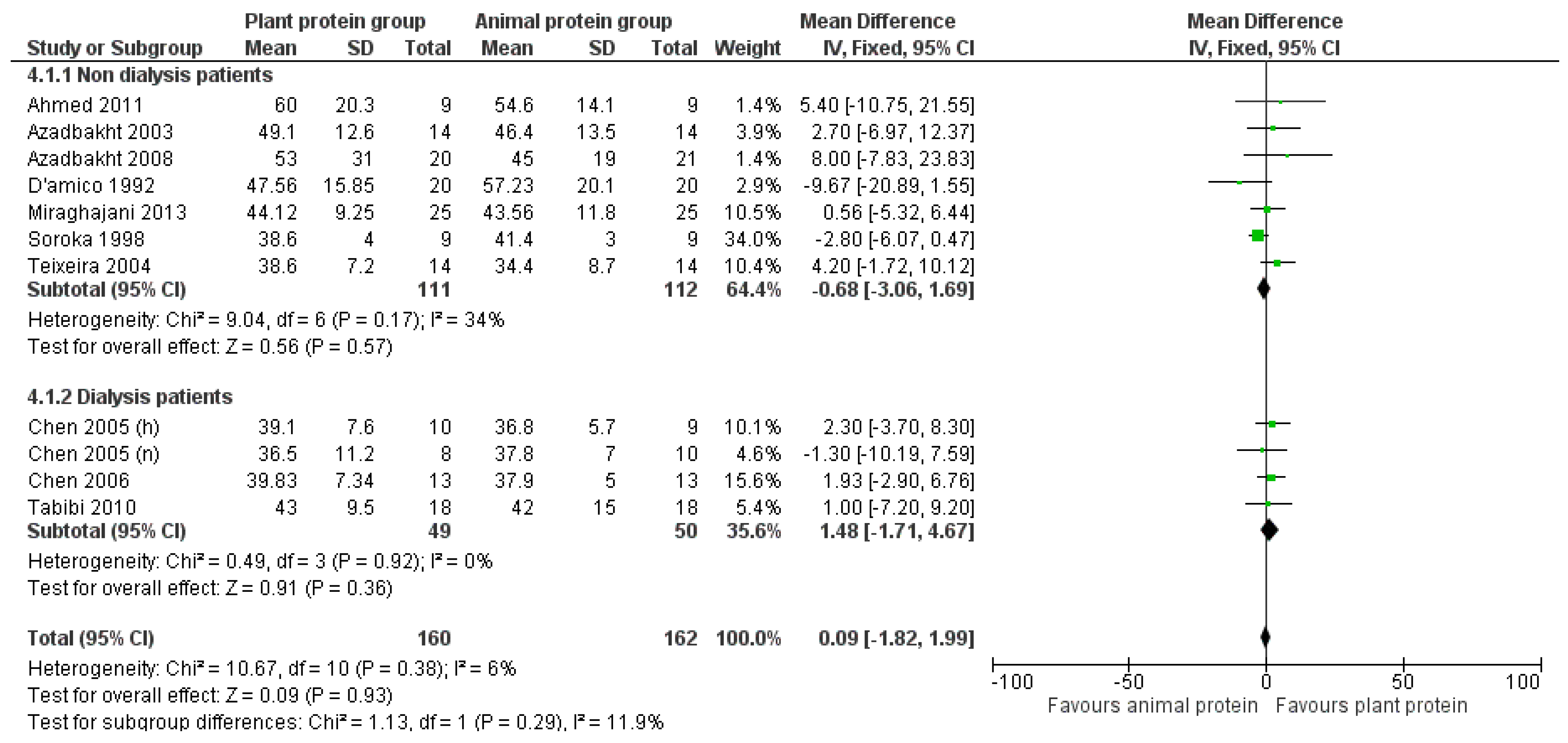 Nutrients 17 01408 g008 Nutrients 17 01408 g008