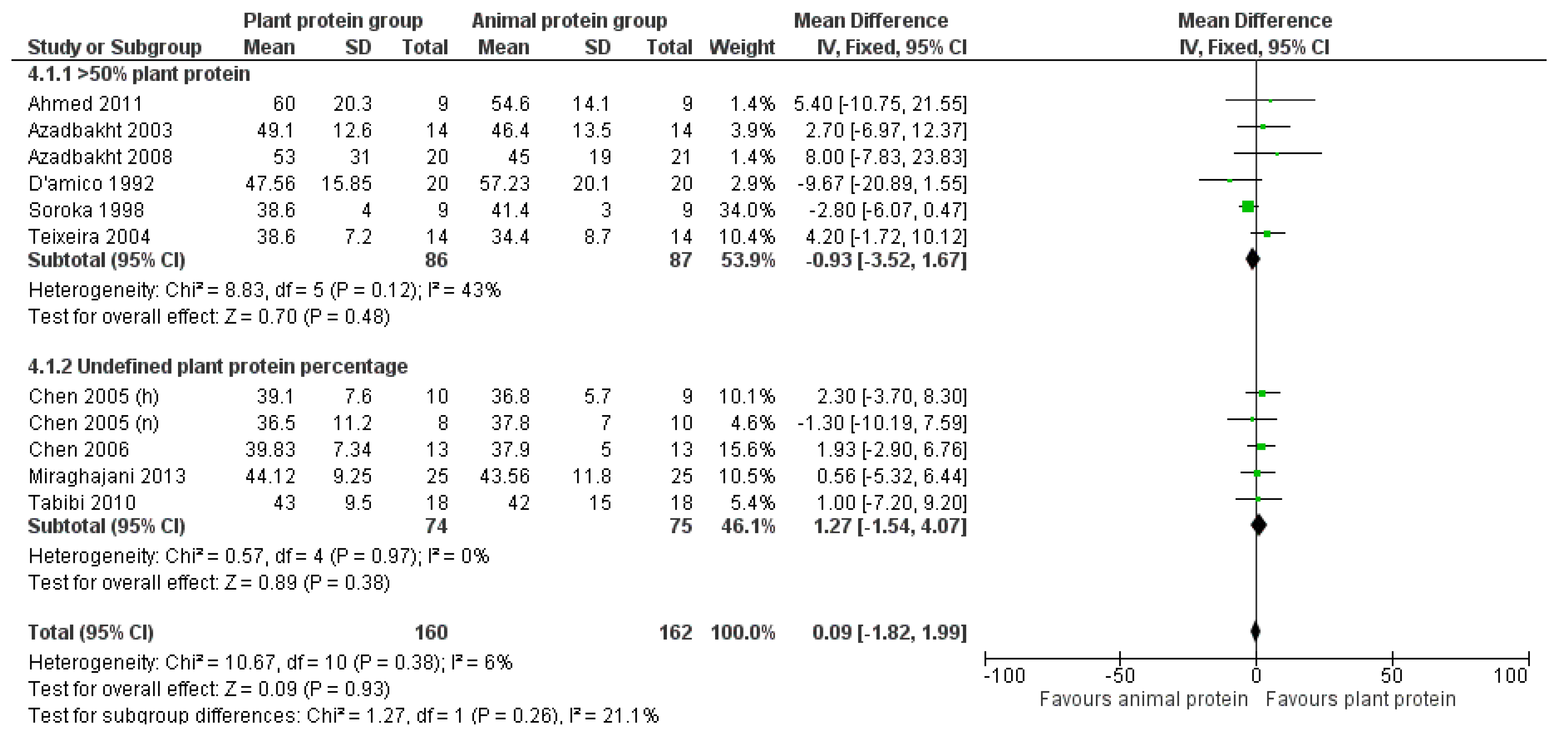 Nutrients 17 01408 g009 Nutrients 17 01408 g009