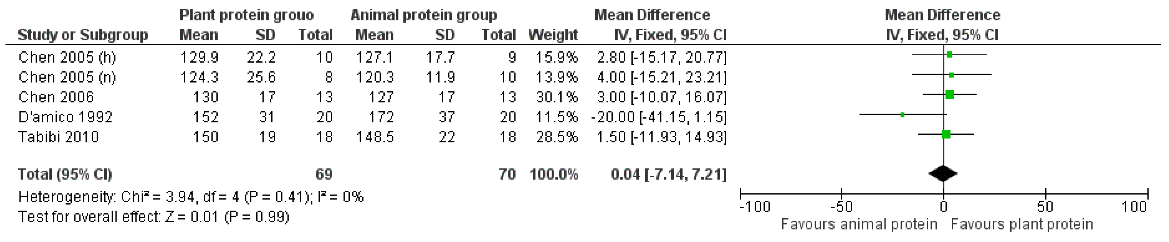 Nutrients 17 01408 g010 Nutrients 17 01408 g010