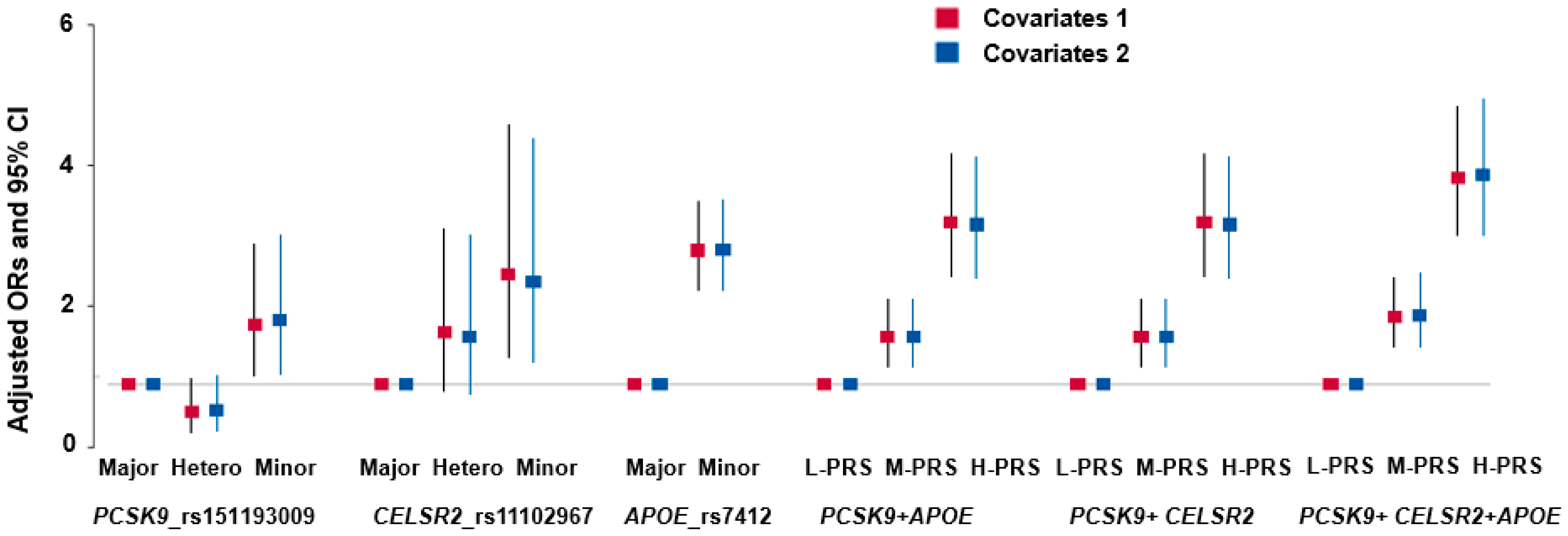 Nutrients 17 01411 g002