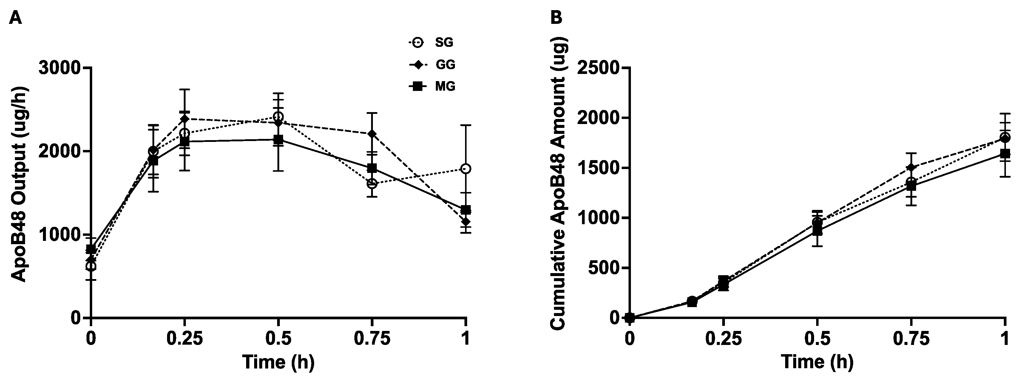 Nutrients 17 01416 g003