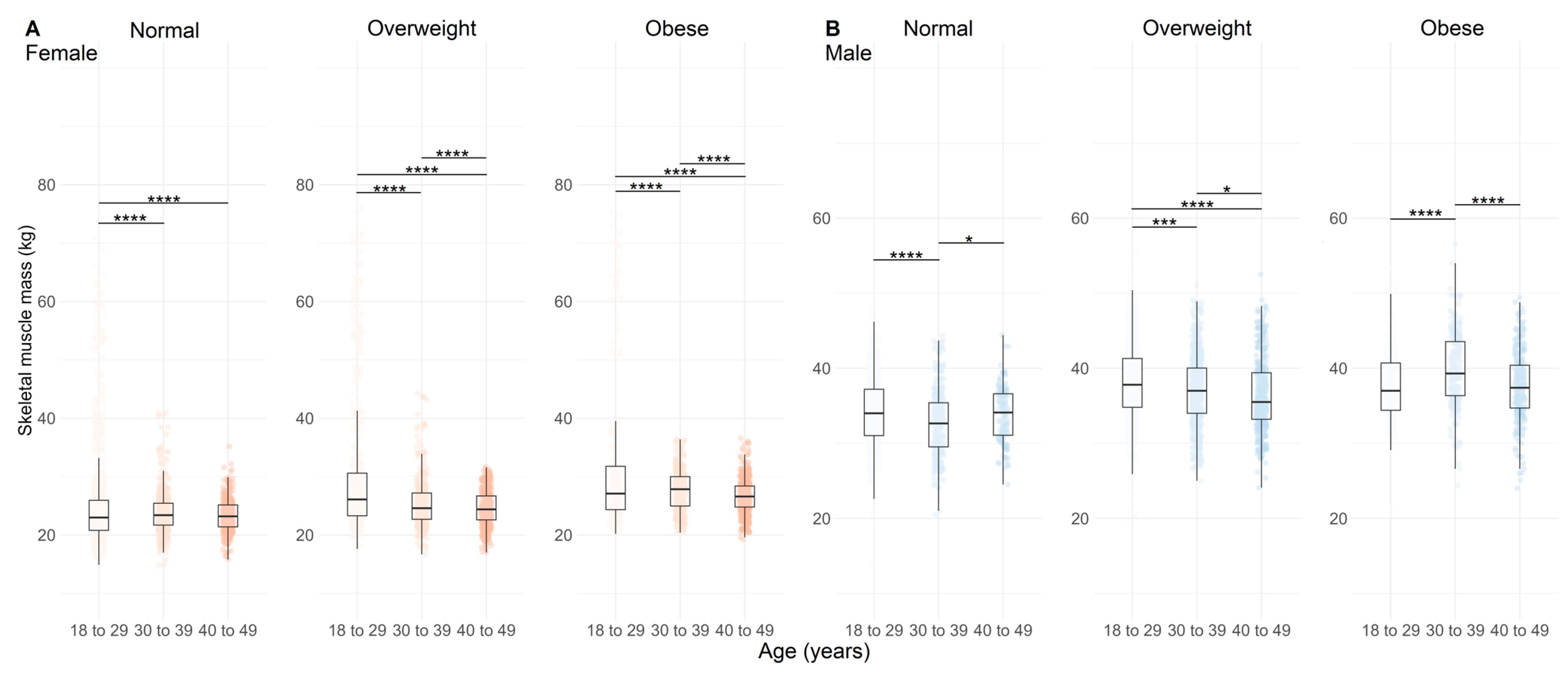 Nutrients 17 01435 g006