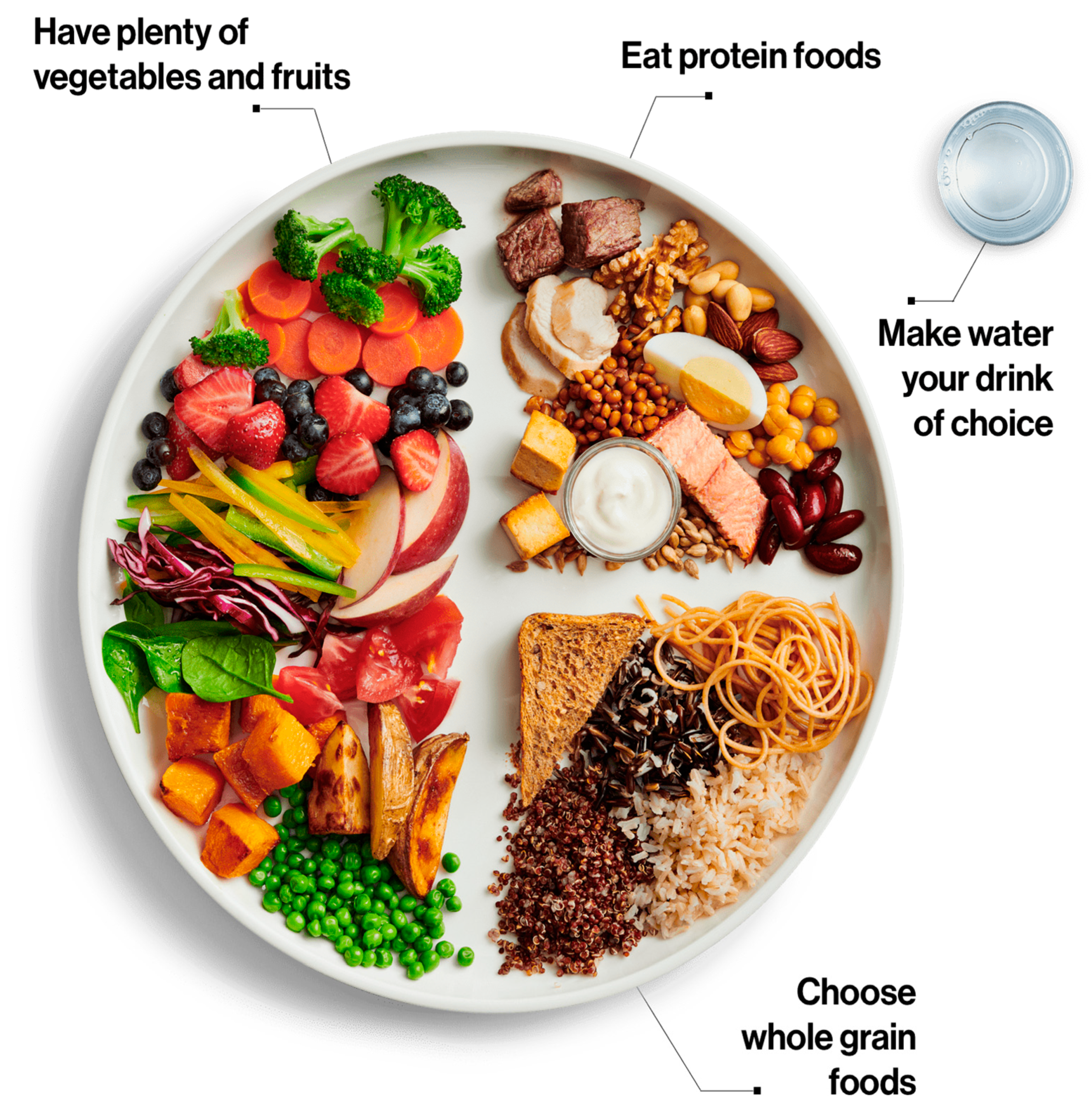 Nutrients 17 01436 g001