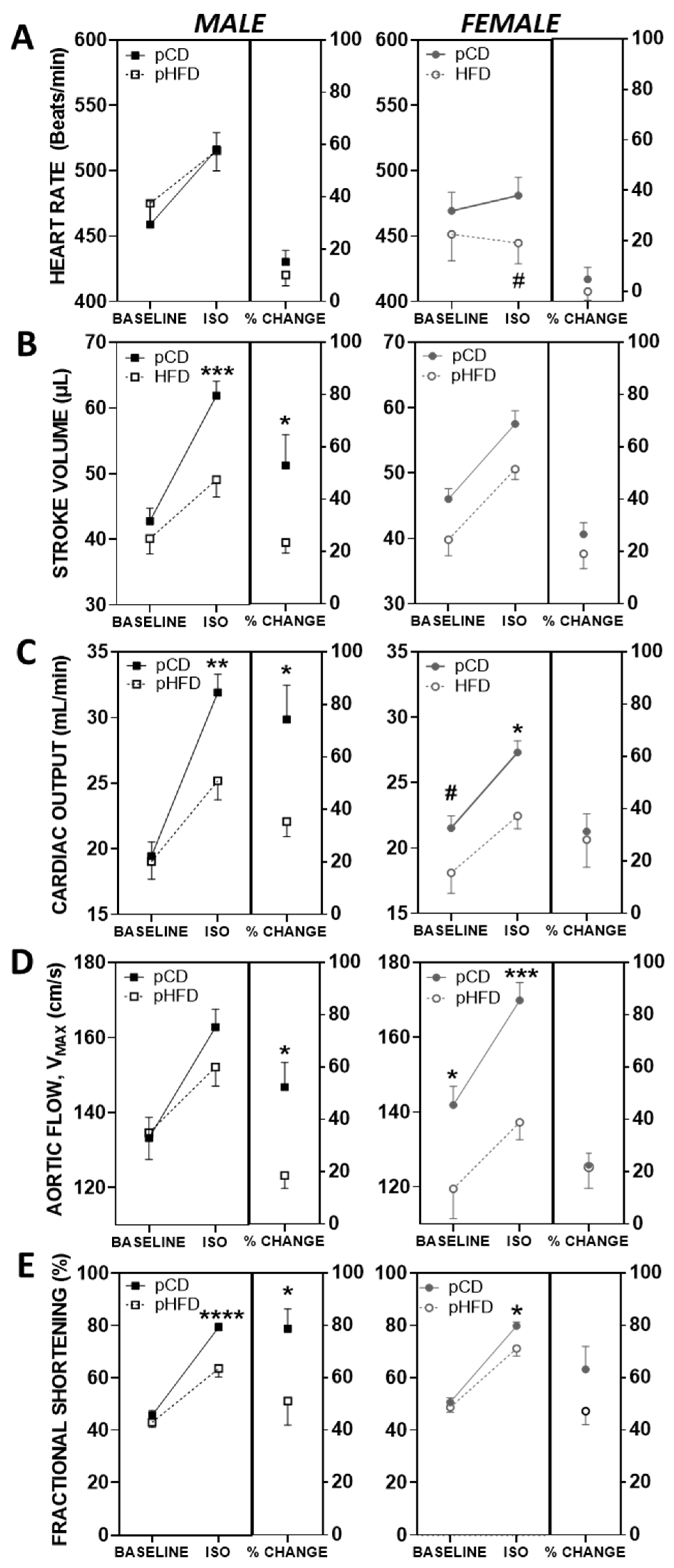 Nutrients 17 01464 g002