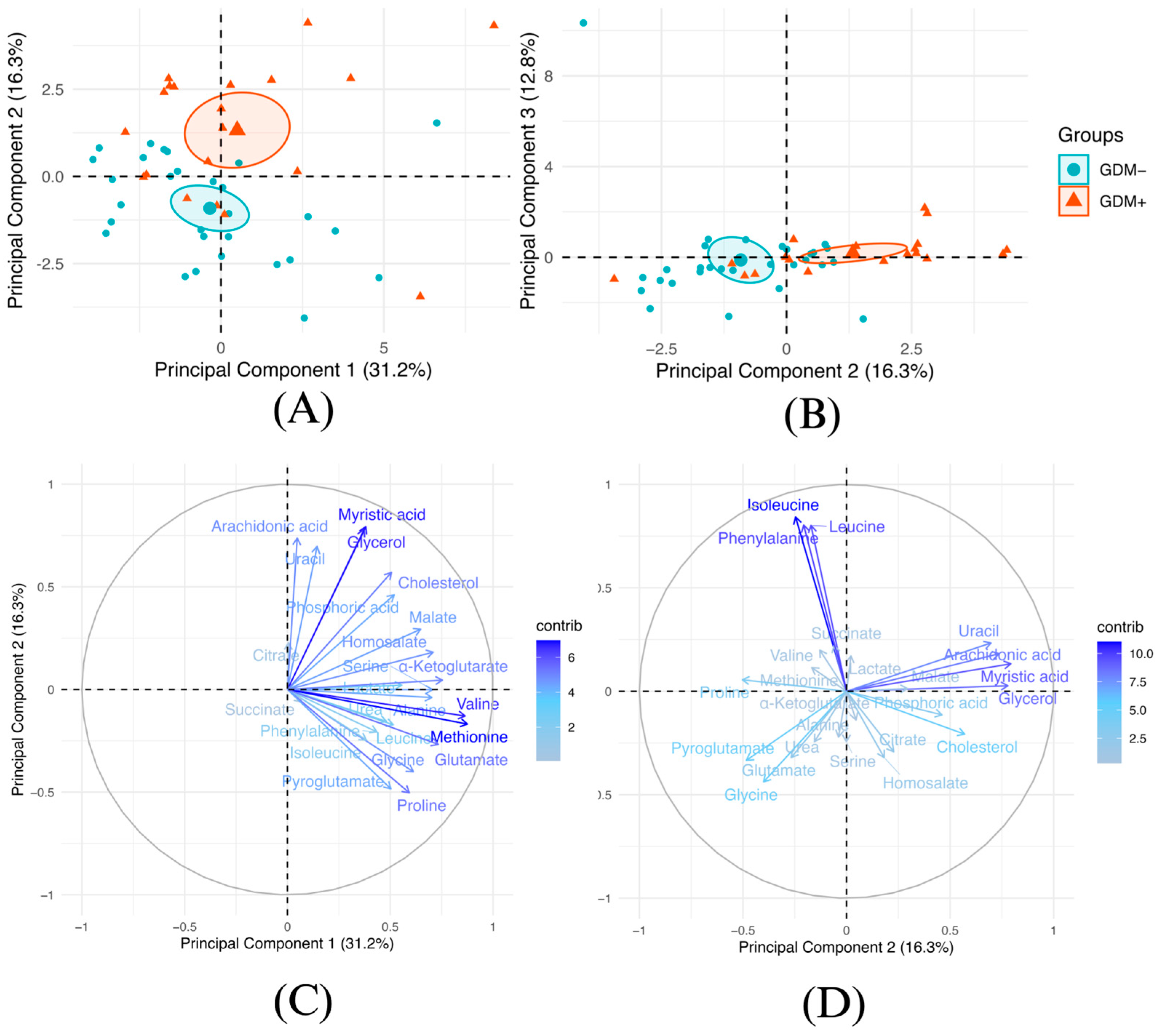 Nutrients 17 01466 g001
