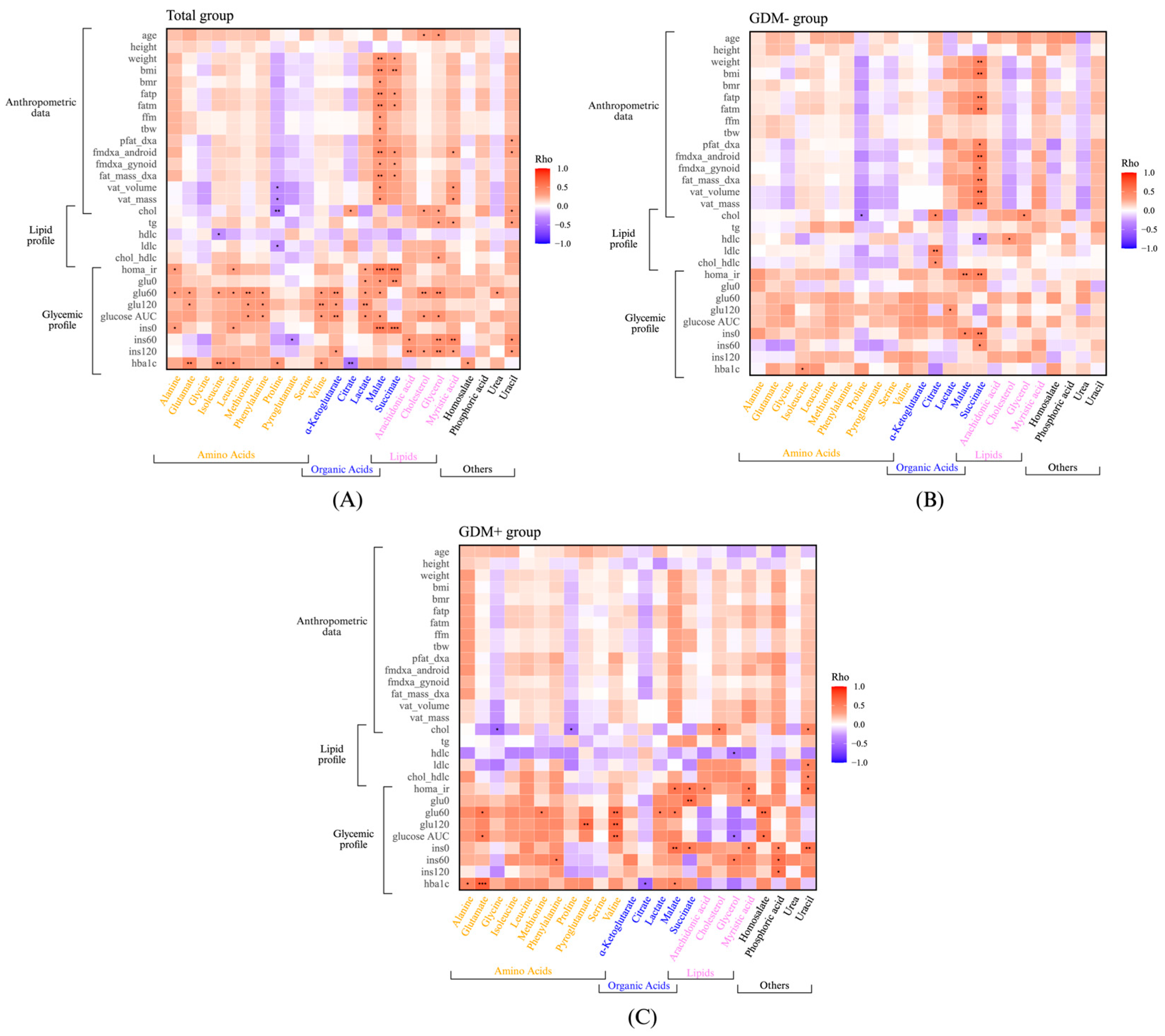 Nutrients 17 01466 g005