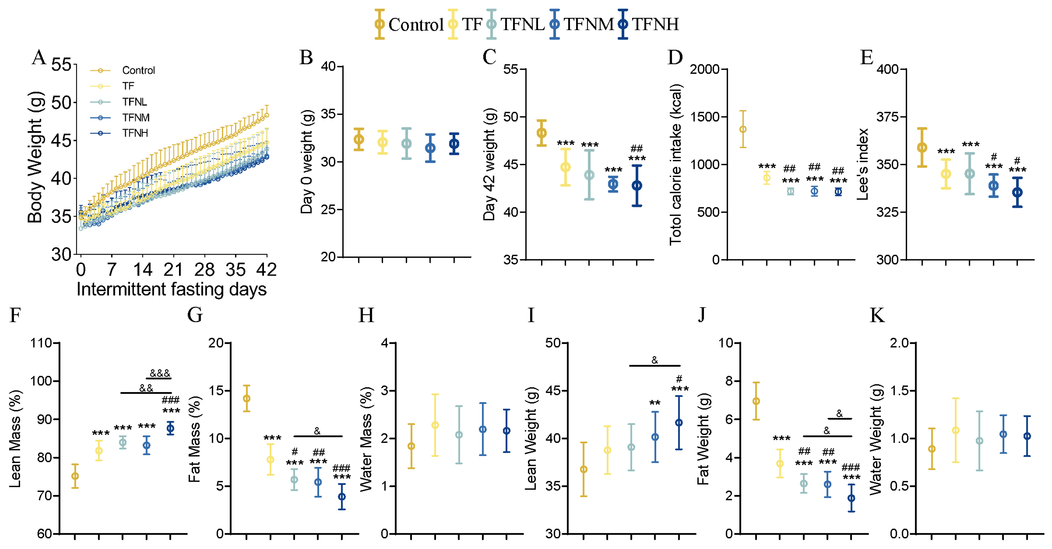 Nutrients 17 01467 g001