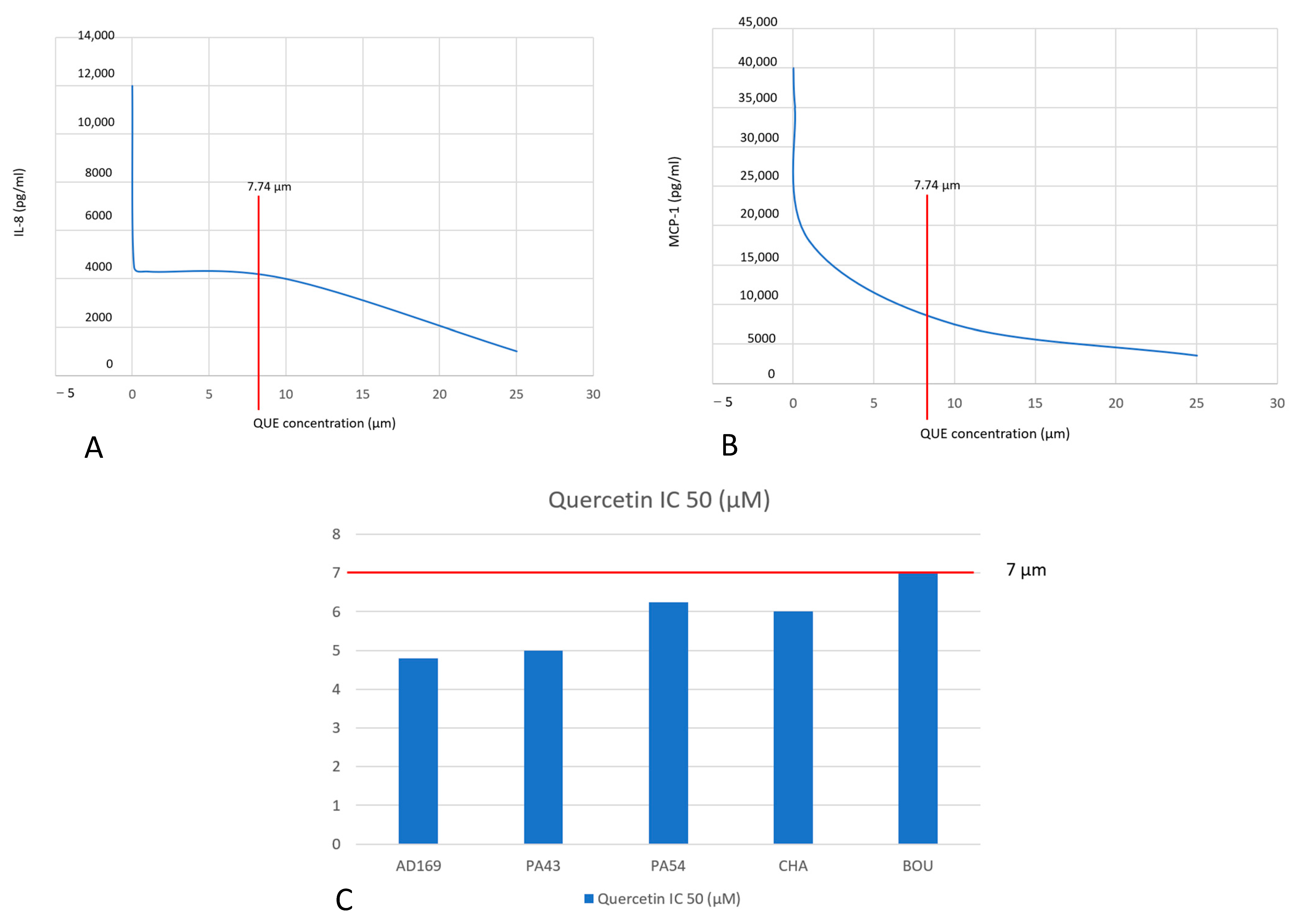 Nutrients 17 01476 g002