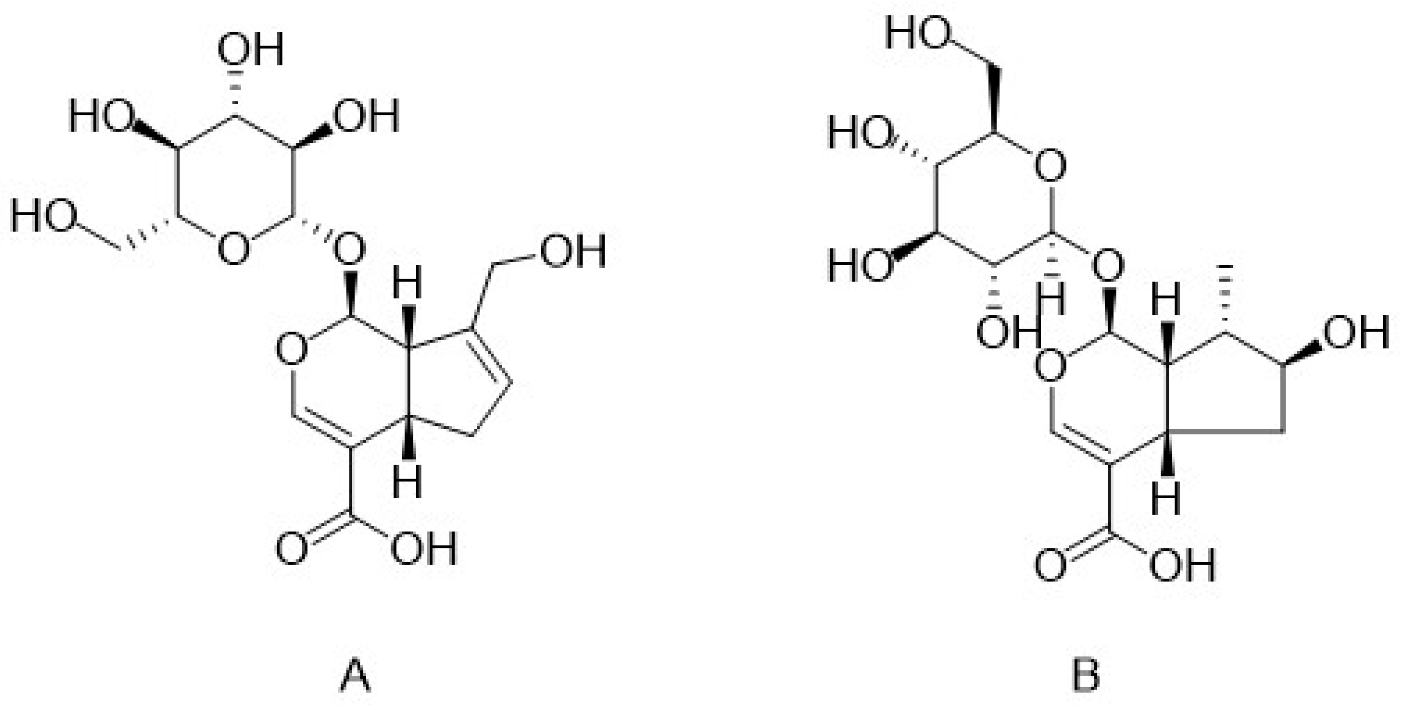 Nutrients 17 01501 g002