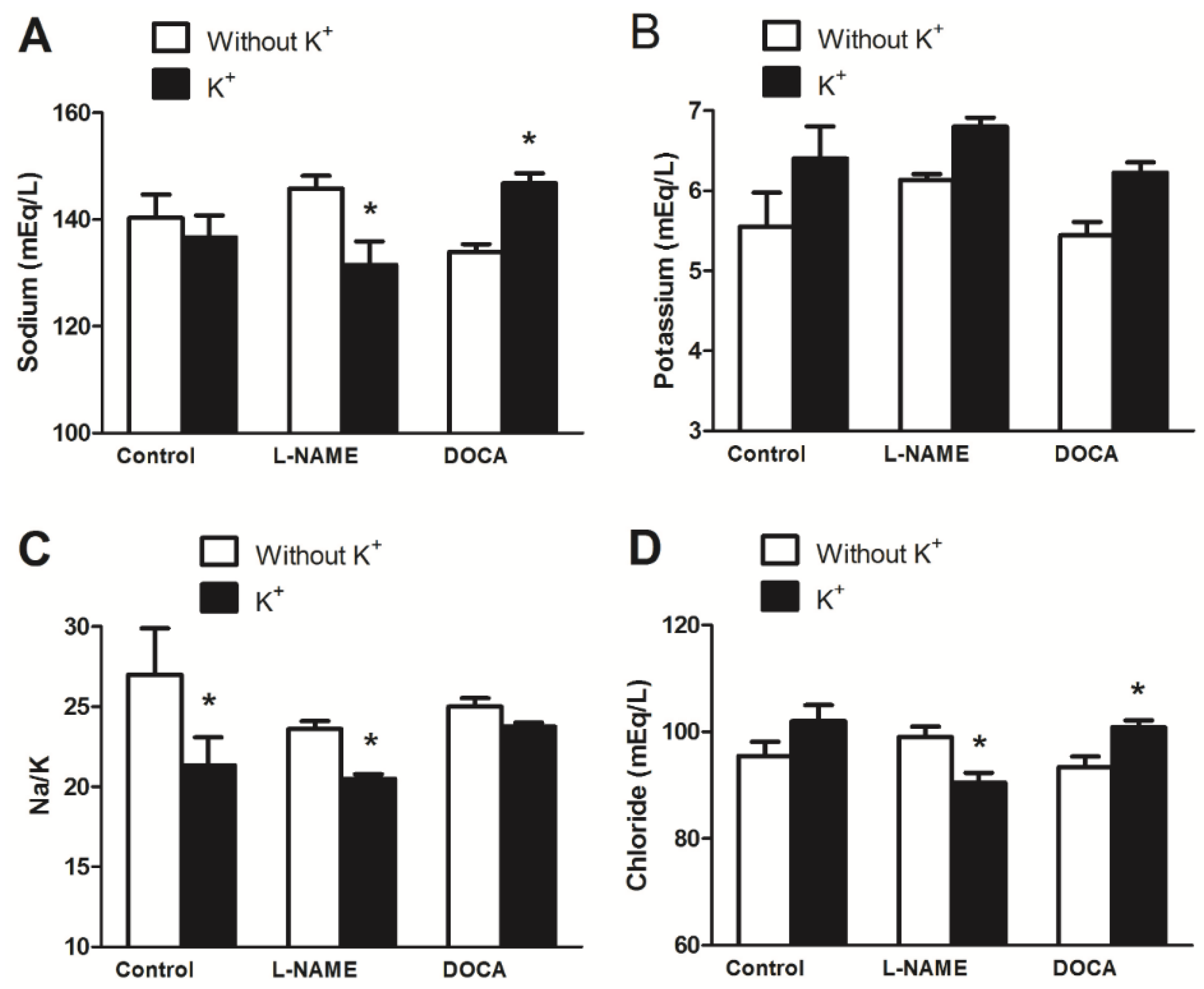Nutrients 17 01865 g004