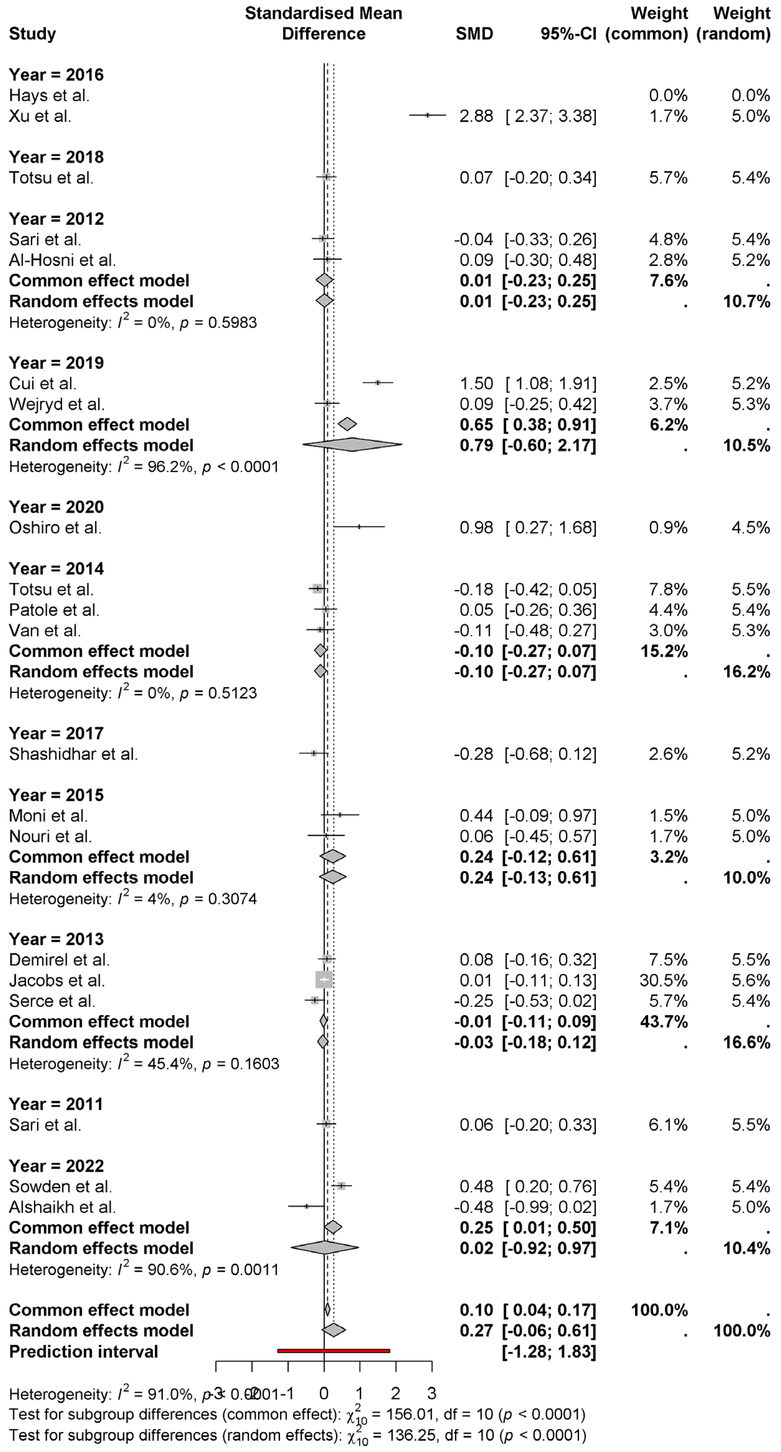 Nutrients 17 01867 g005 Nutrients 17 01867 g005