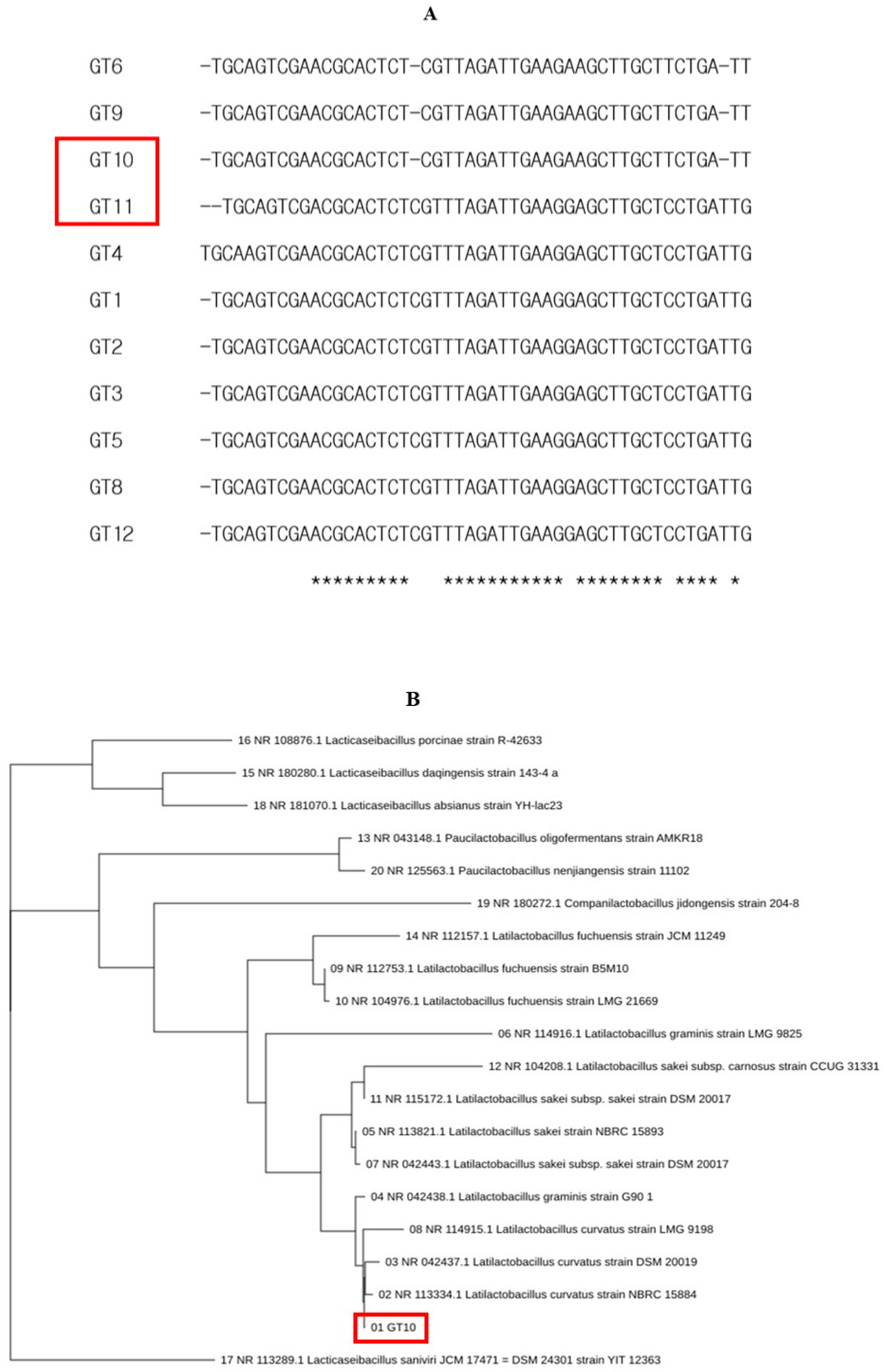 Nutrients 17 02464 g001a