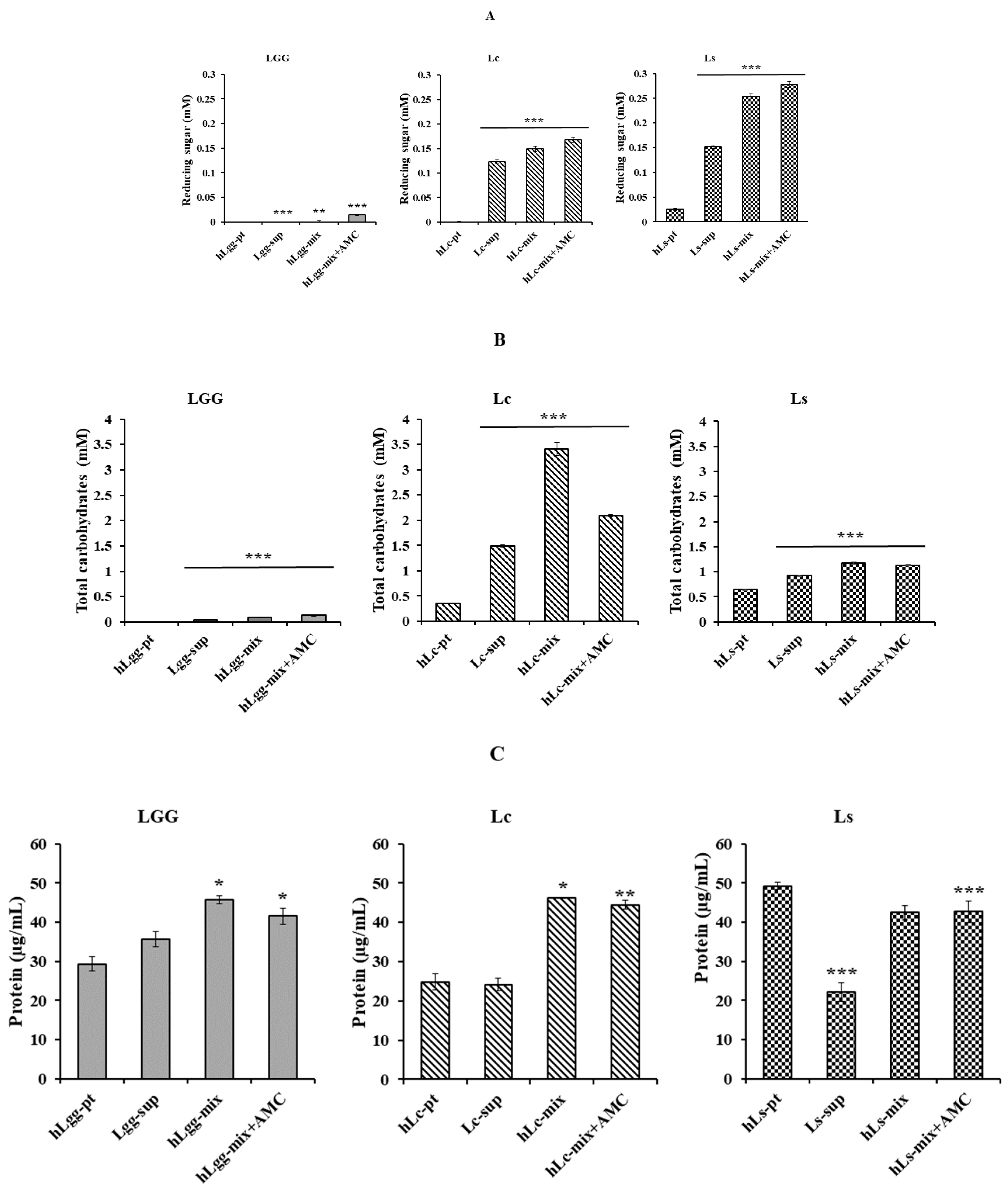Nutrients 17 02464 g002