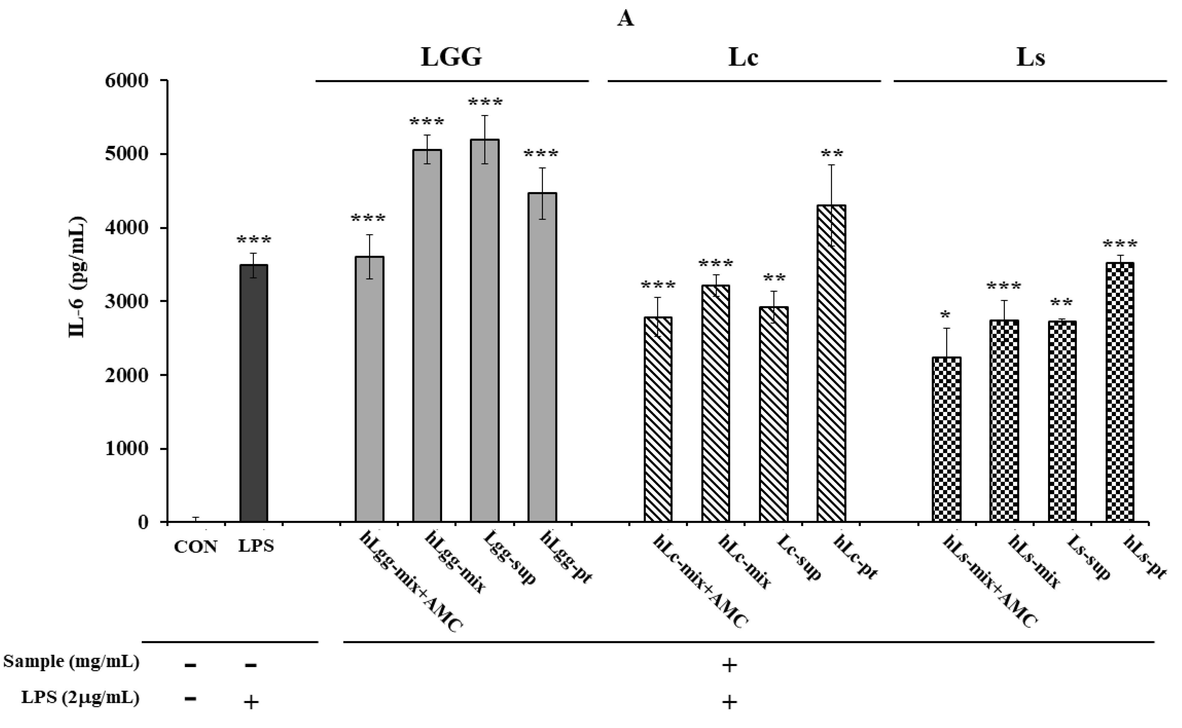 Nutrients 17 02464 g004a