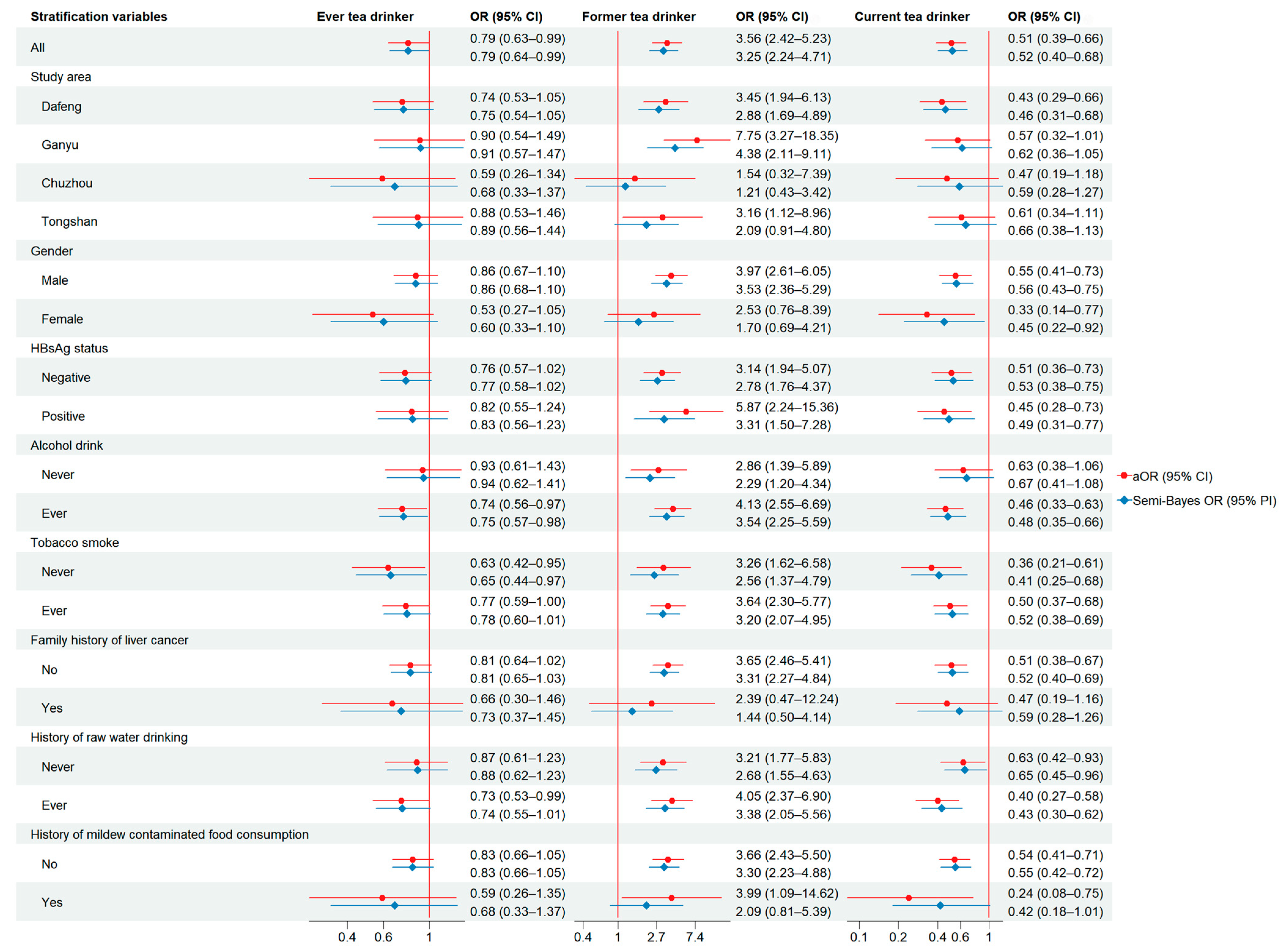 Nutrients 17 02647 g001 Nutrients 17 02647 g001