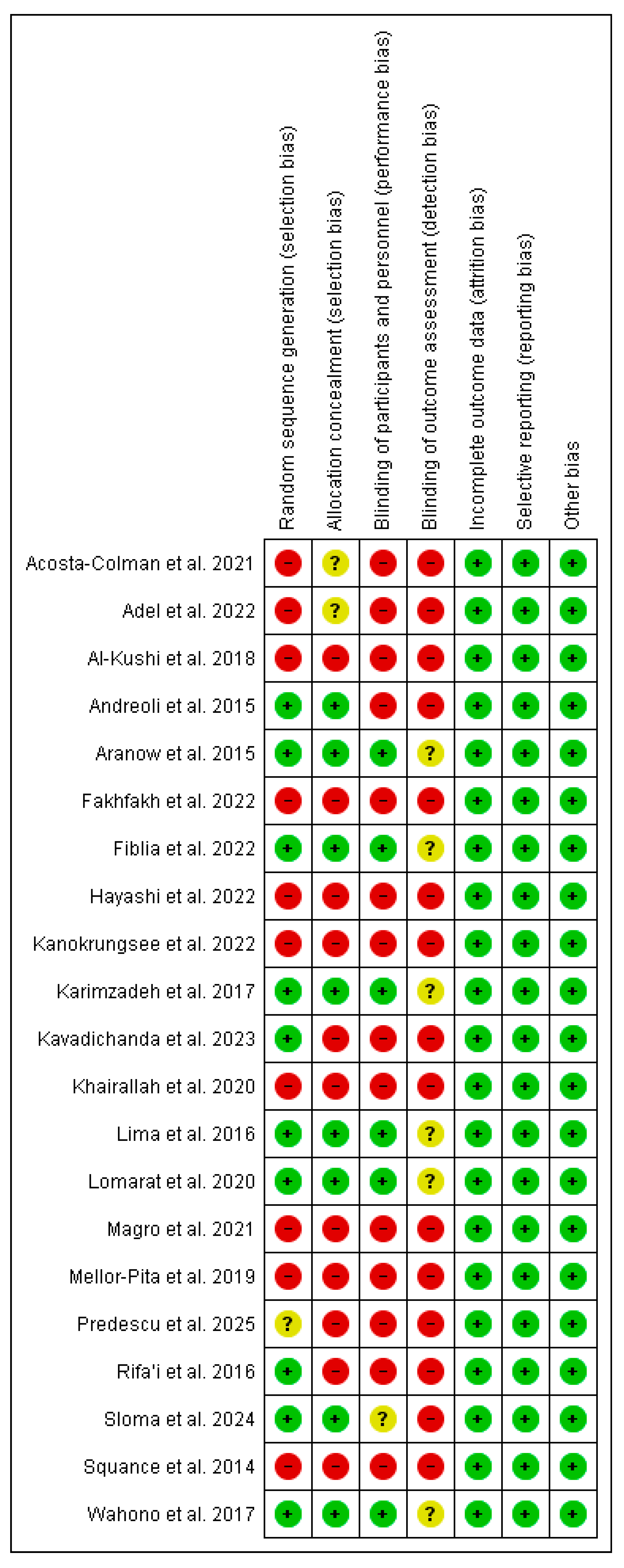 Nutrients 17 02794 g002 Nutrients 17 02794 g002