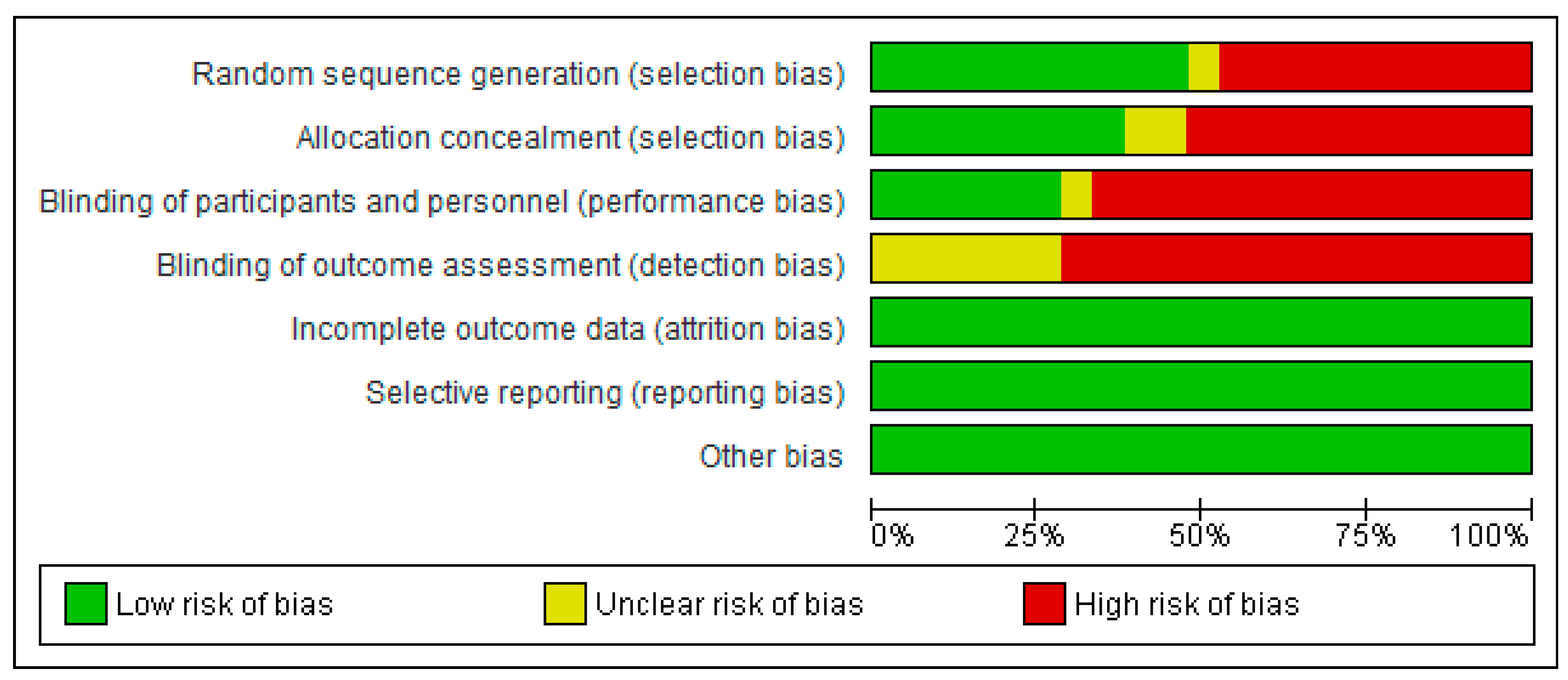 Nutrients 17 02794 g003 Nutrients 17 02794 g003