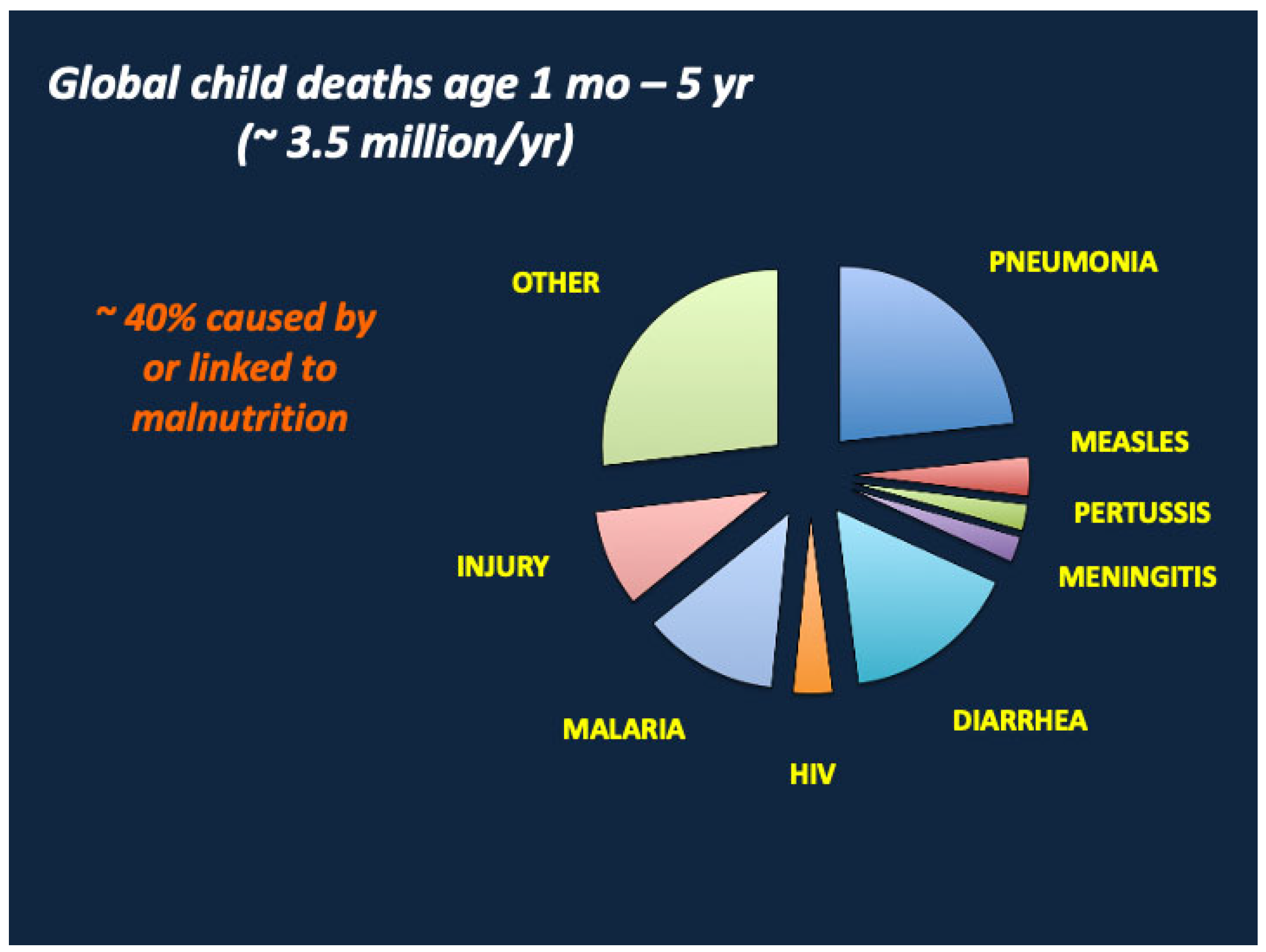 Nutrients 17 02864 g001 Nutrients 17 02864 g001