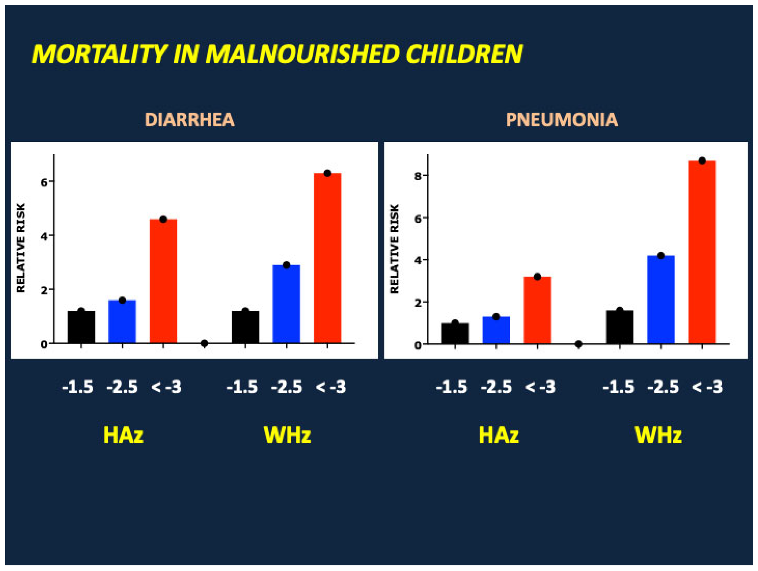 Nutrients 17 02864 g002 Nutrients 17 02864 g002