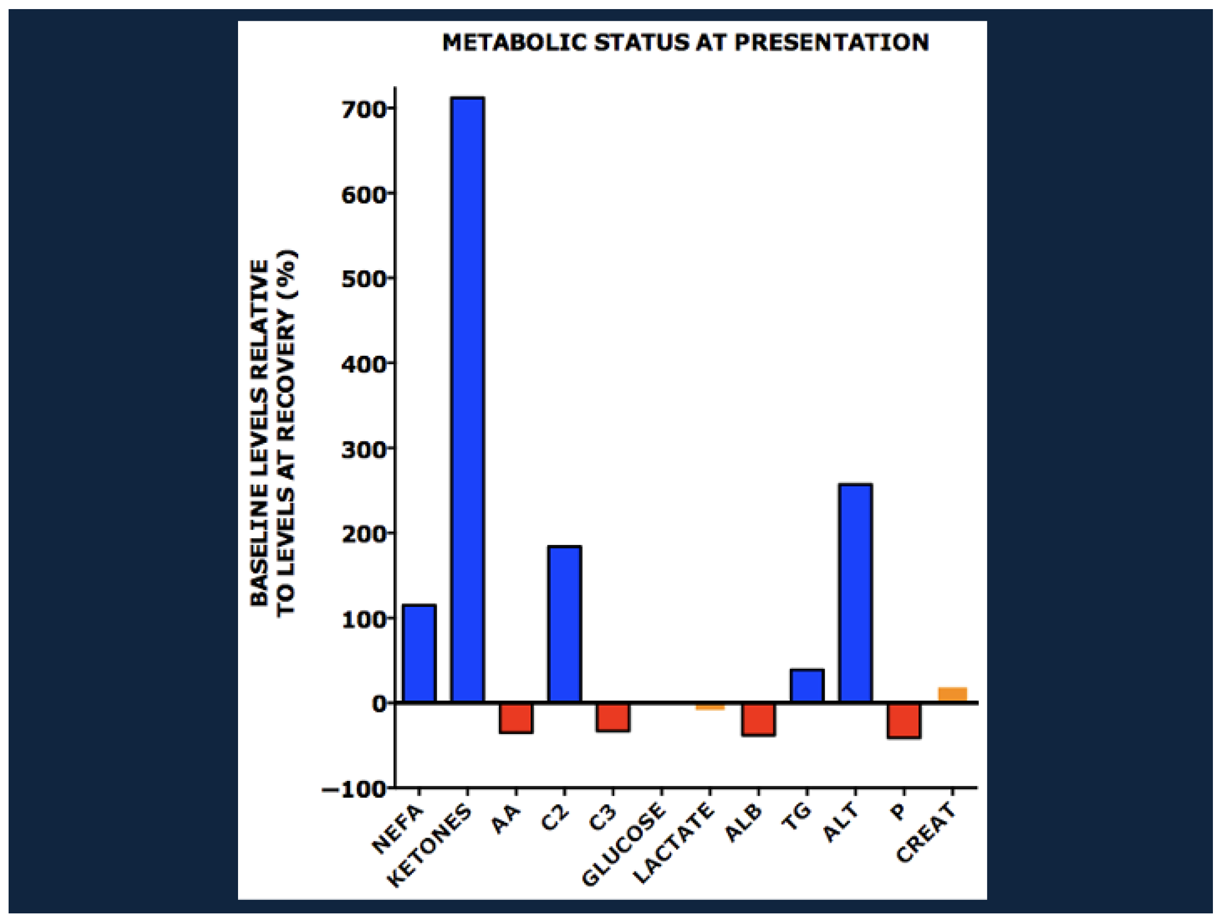 Nutrients 17 02864 g003 Nutrients 17 02864 g003