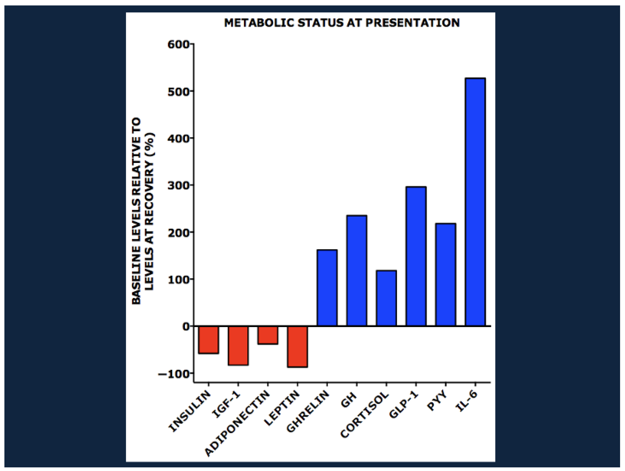 Nutrients 17 02864 g004 Nutrients 17 02864 g004