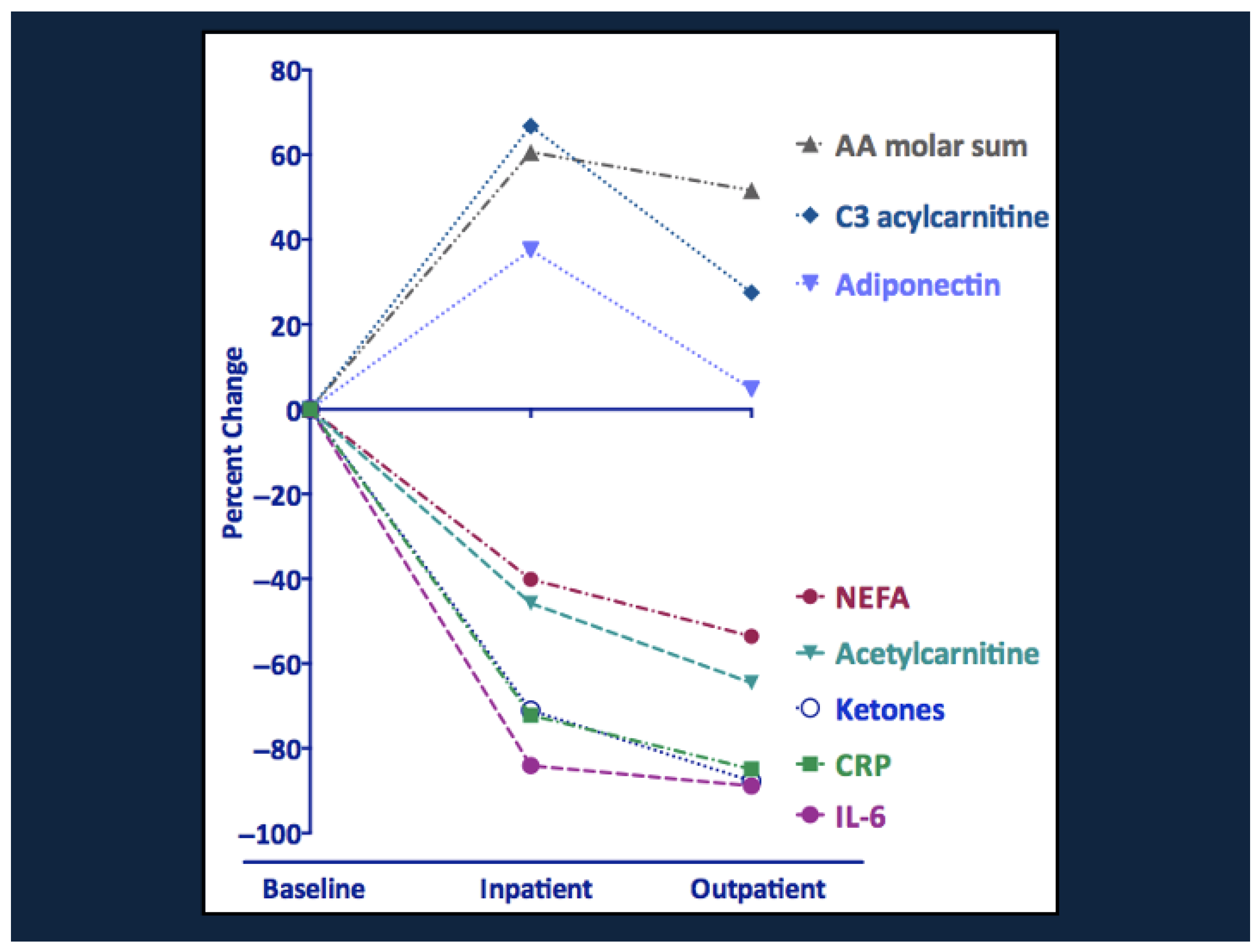 Nutrients 17 02864 g005 Nutrients 17 02864 g005