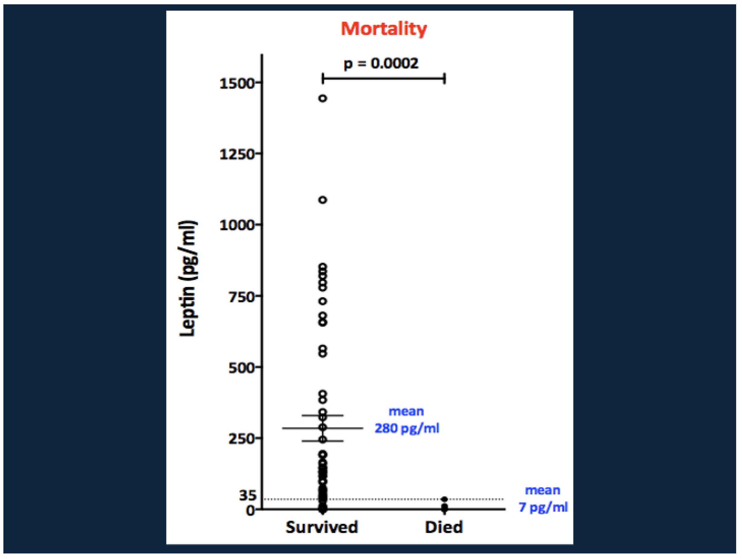 Nutrients 17 02864 g011 Nutrients 17 02864 g011