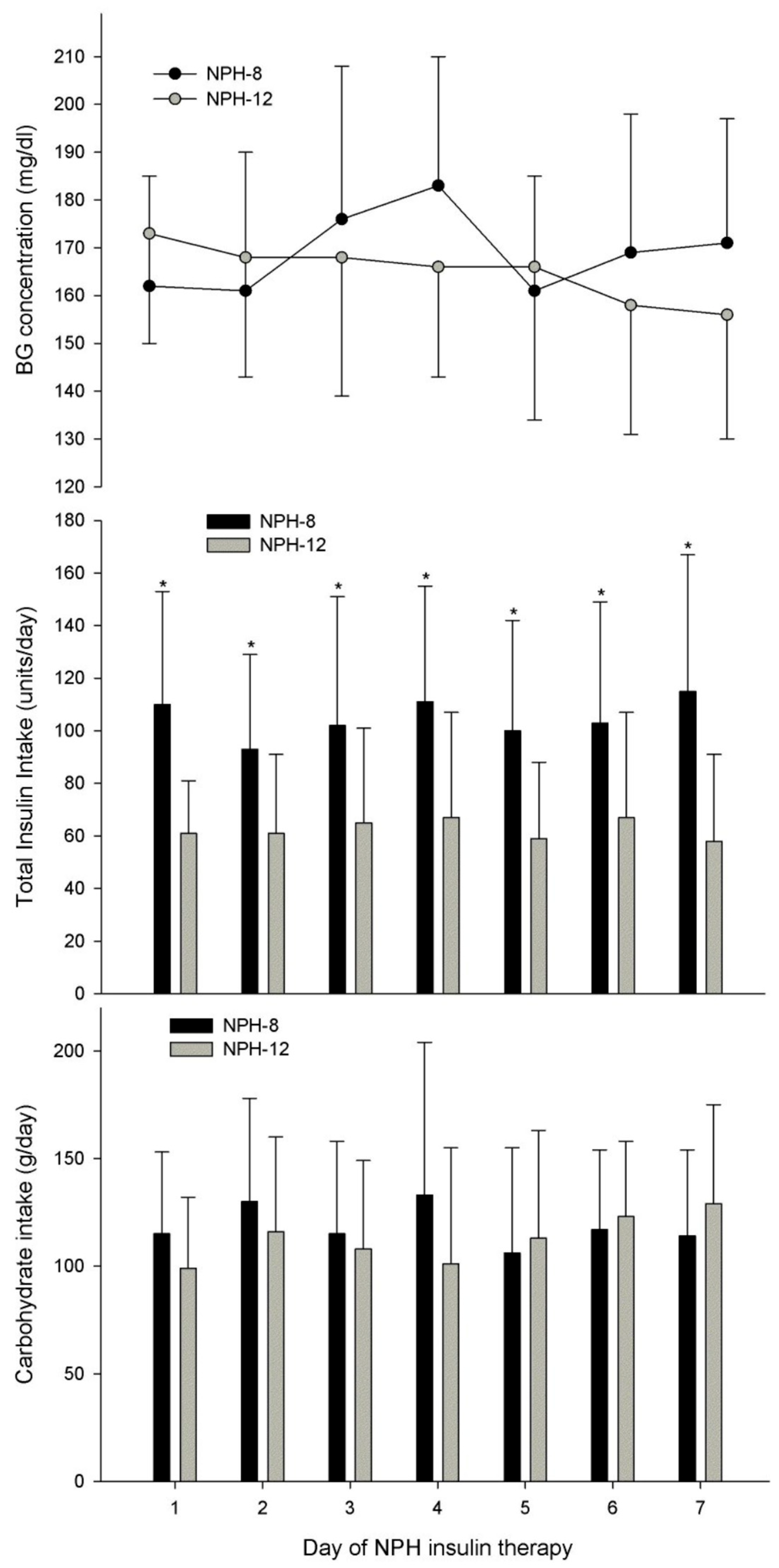 Nutrients 17 02880 g002 Nutrients 17 02880 g002