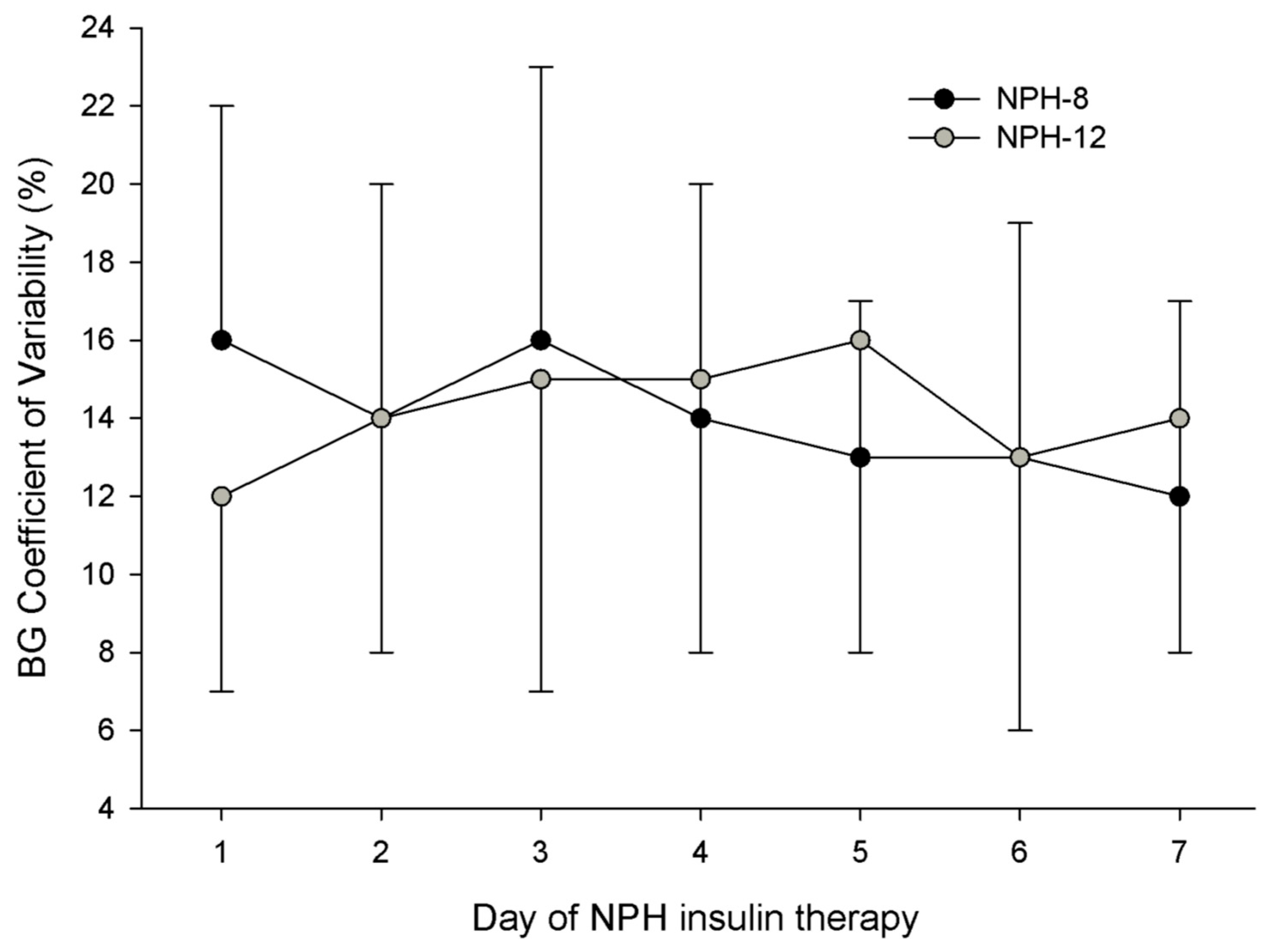 Nutrients 17 02880 g003 Nutrients 17 02880 g003