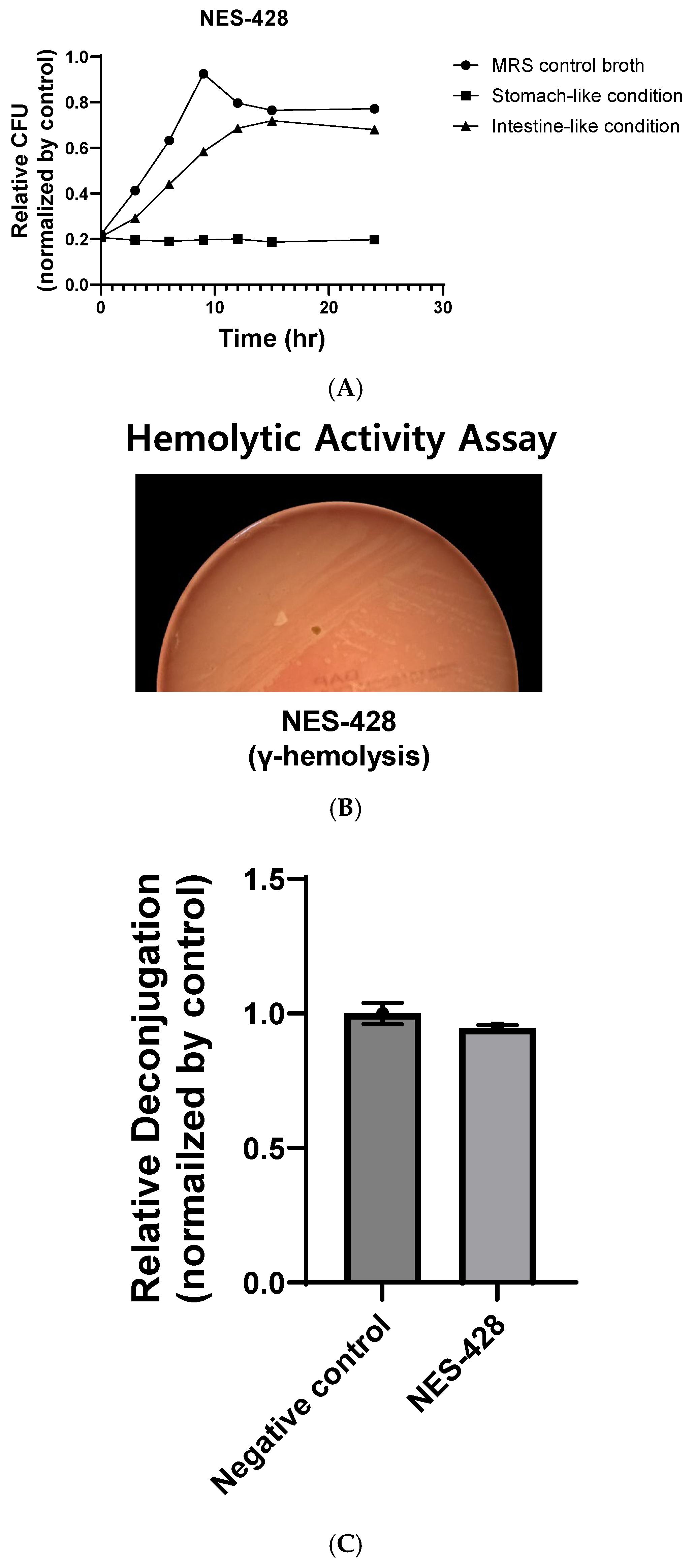 Nutrients 17 02967 g003 Nutrients 17 02967 g003