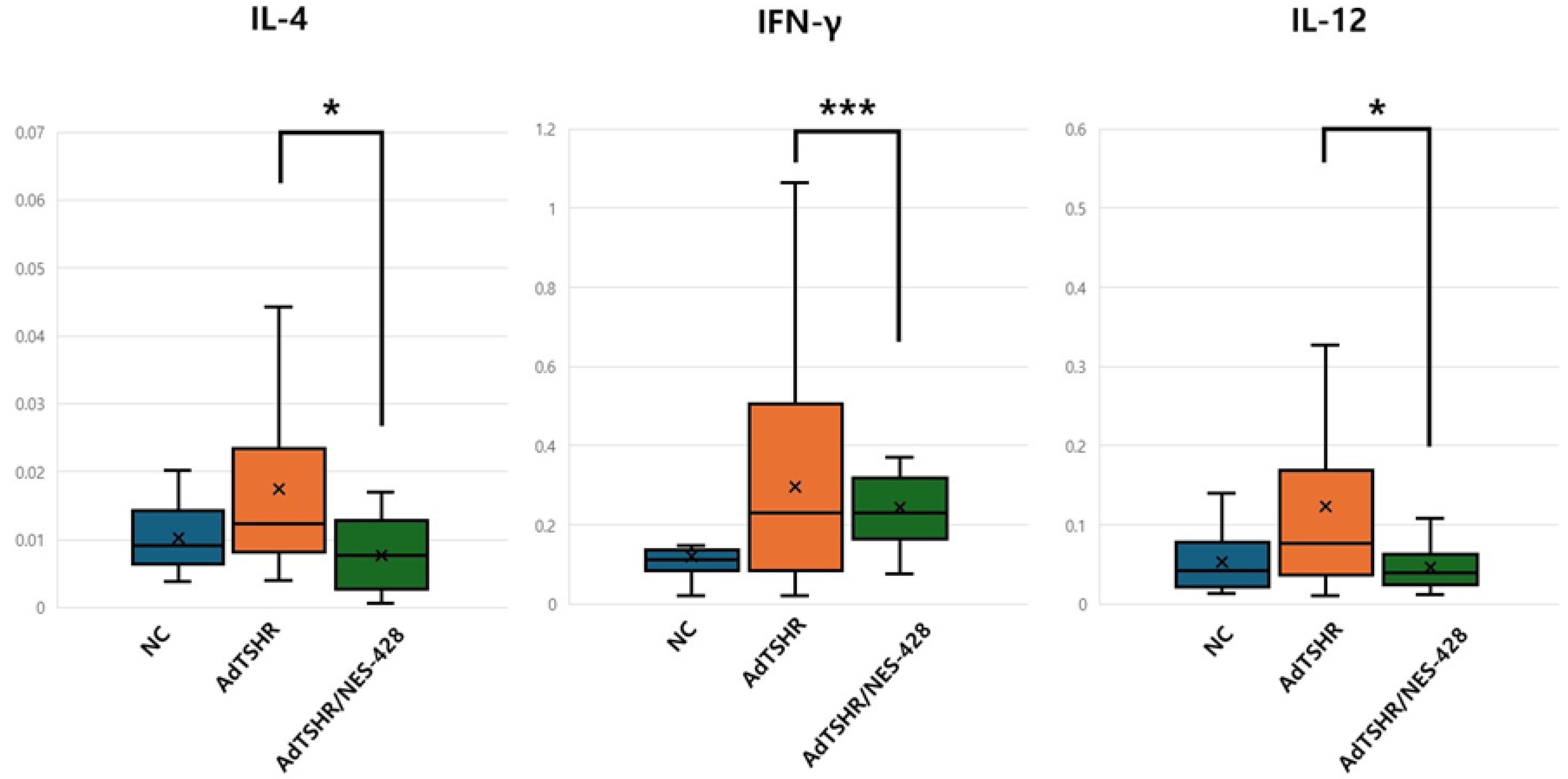 Nutrients 17 02967 g006 Nutrients 17 02967 g006