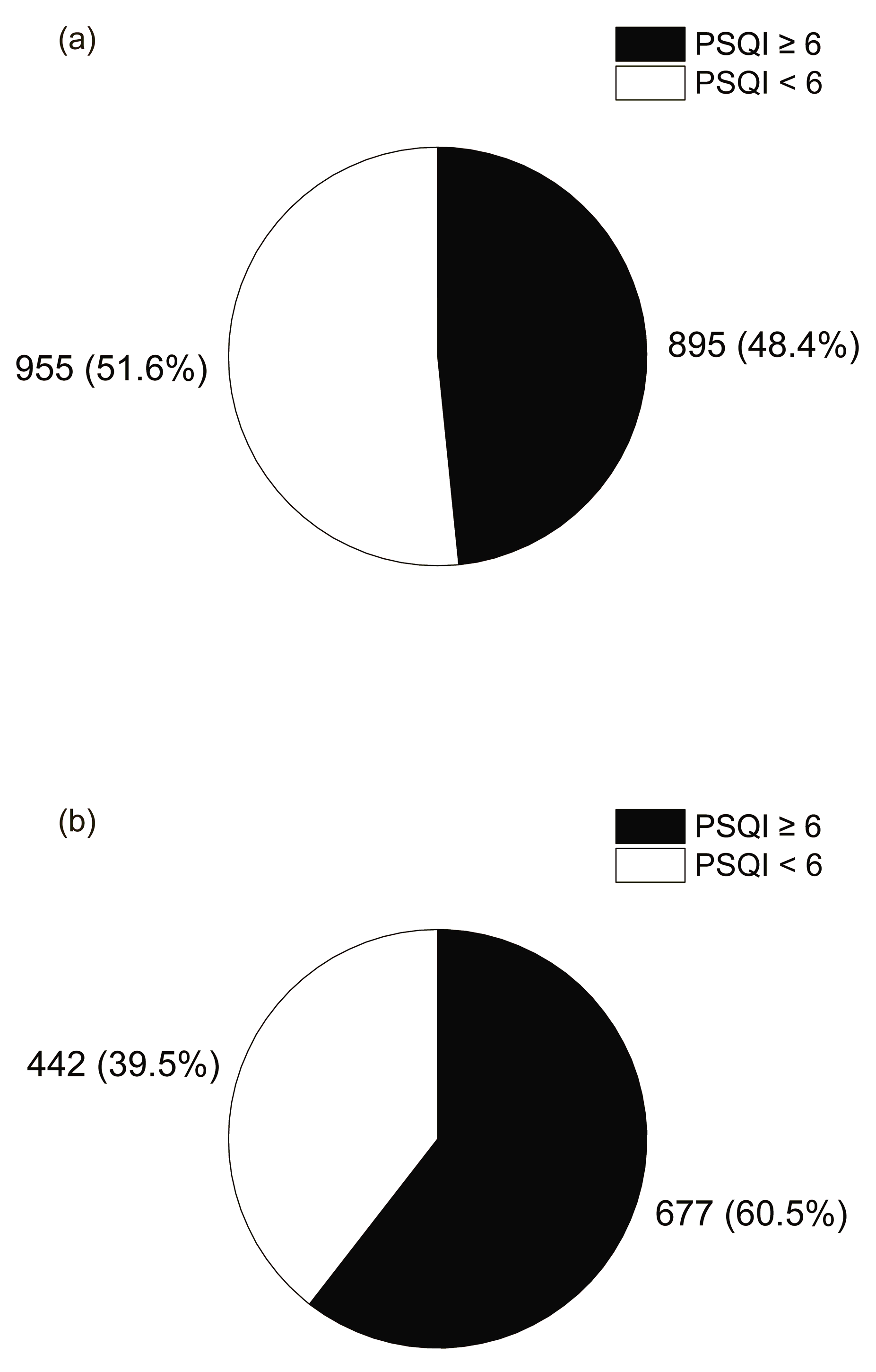 Nutrients 17 03005 g004 Nutrients 17 03005 g004