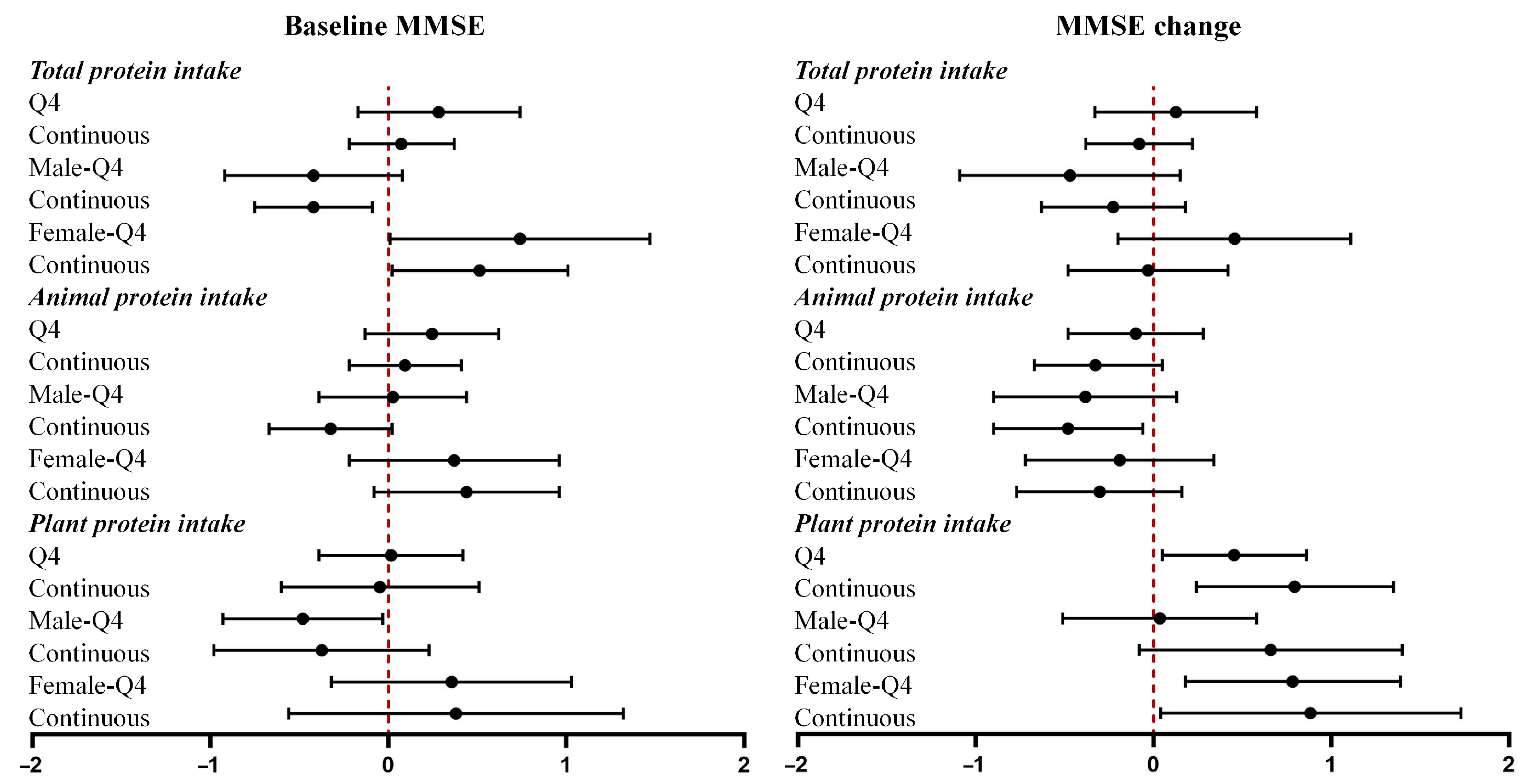 Nutrients 17 03070 g001 Nutrients 17 03070 g001
