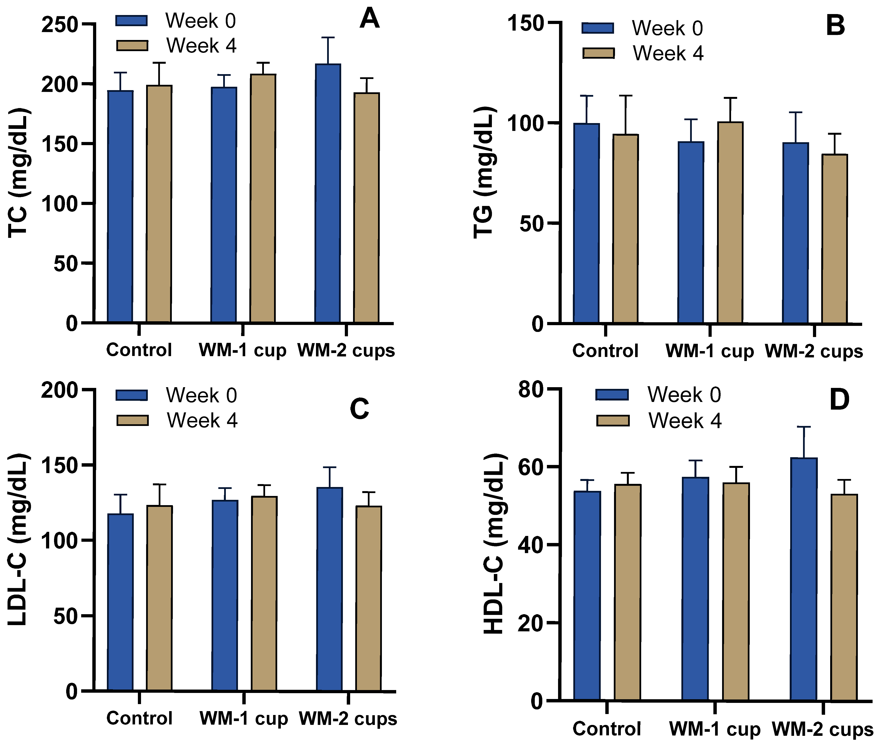 Nutrients 17 03073 g004 Nutrients 17 03073 g004